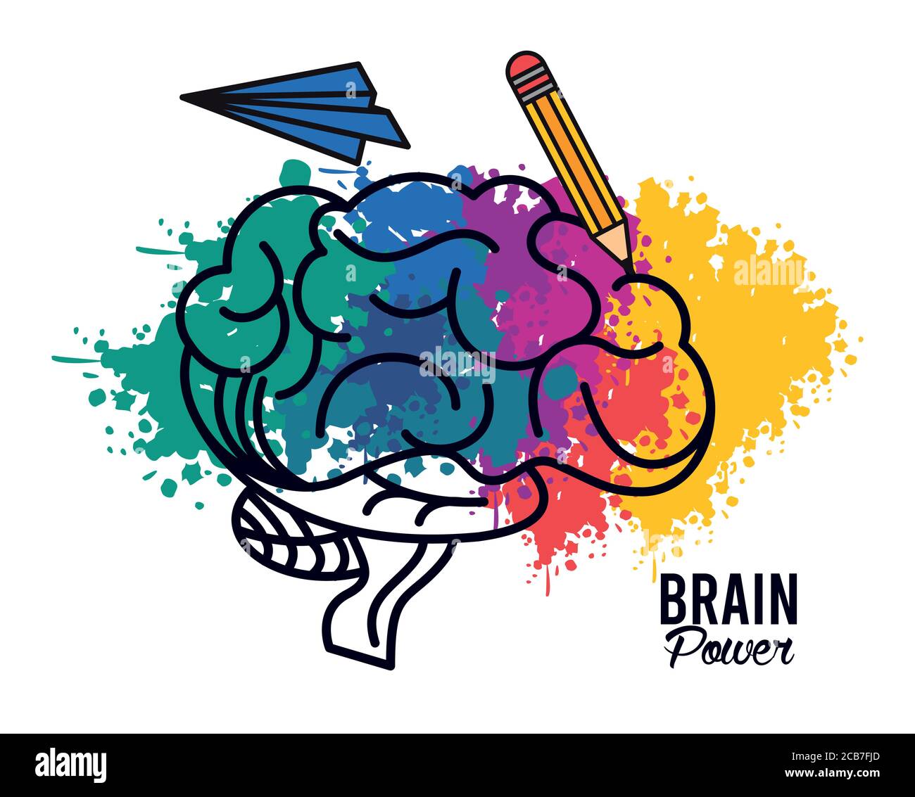 Brain Poster Ideas