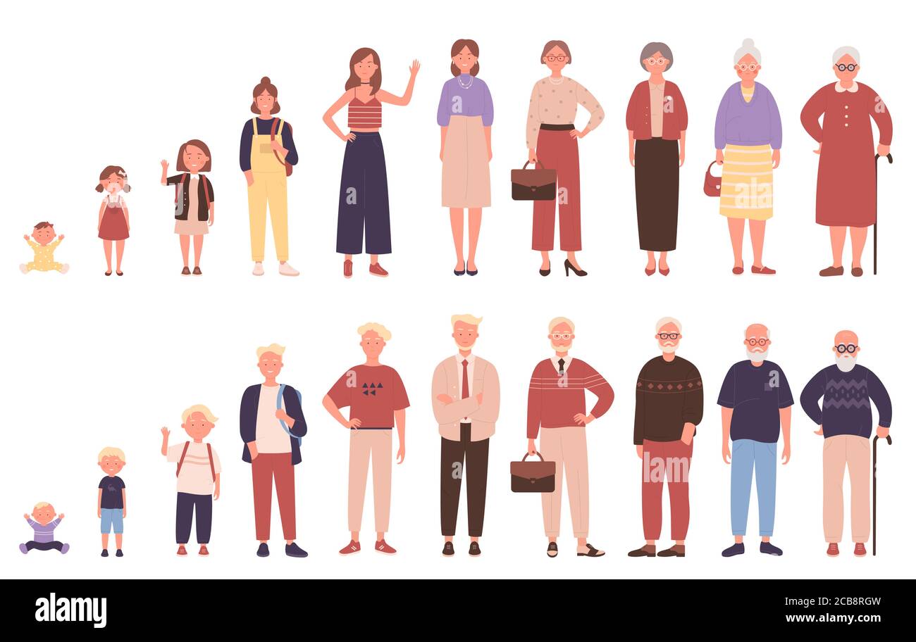 Woman and man in different ages vector illustration. Human life stages, childhood, youth, adulthood and senility. Children, young and elderly people flat characters isolated on white background Stock Vector