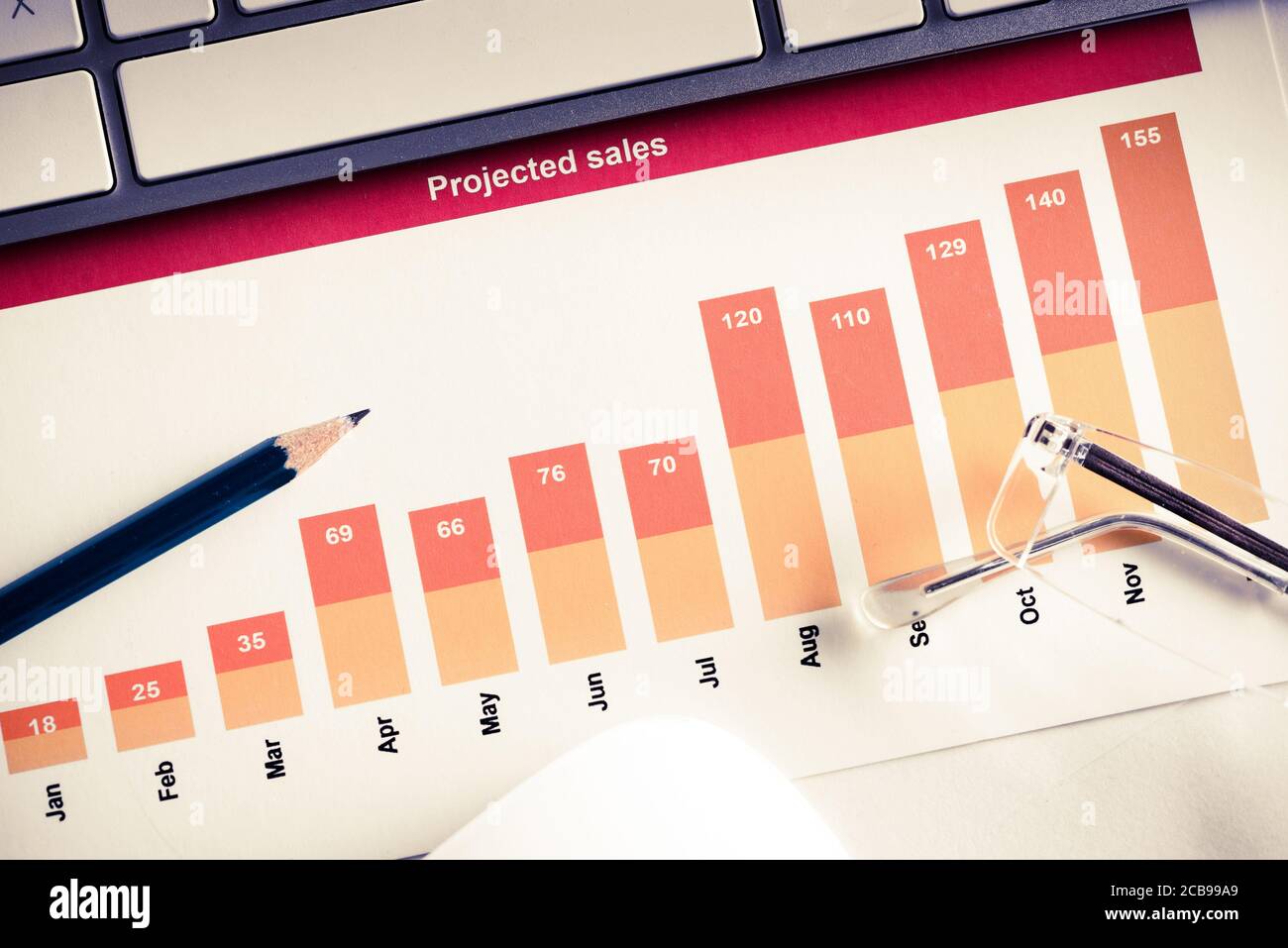 Preparing average sales report Stock Photo - Alamy