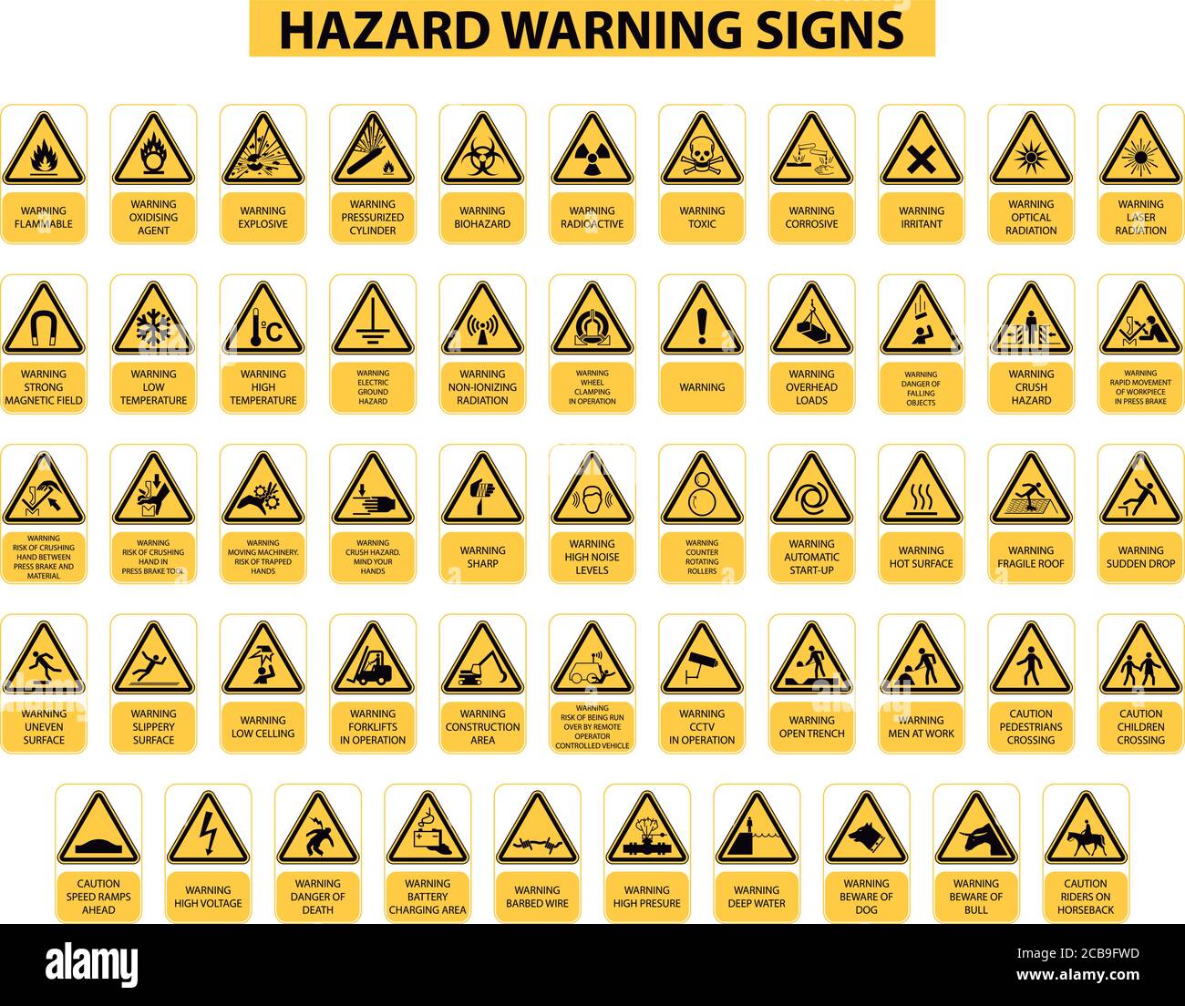 set of hazard warning signs on white background Stock Vector