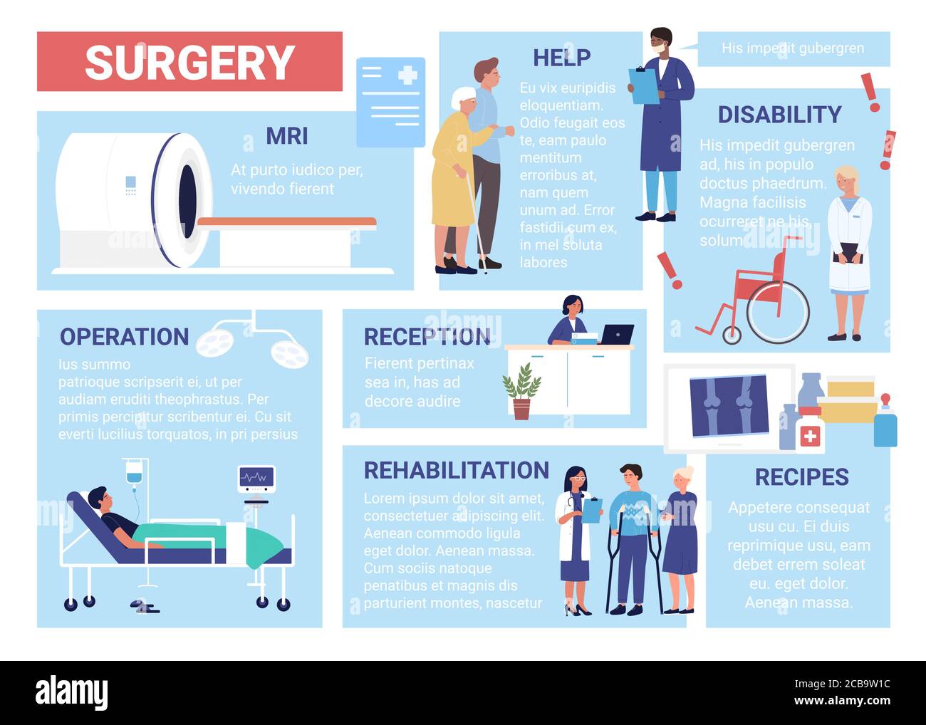 Surgery healthcare infographic vector illustration. Cartoon flat health care surgical hospital departments of reception, doctor medical checkup and treatment, clinic surgery medicine poster background Stock Vector