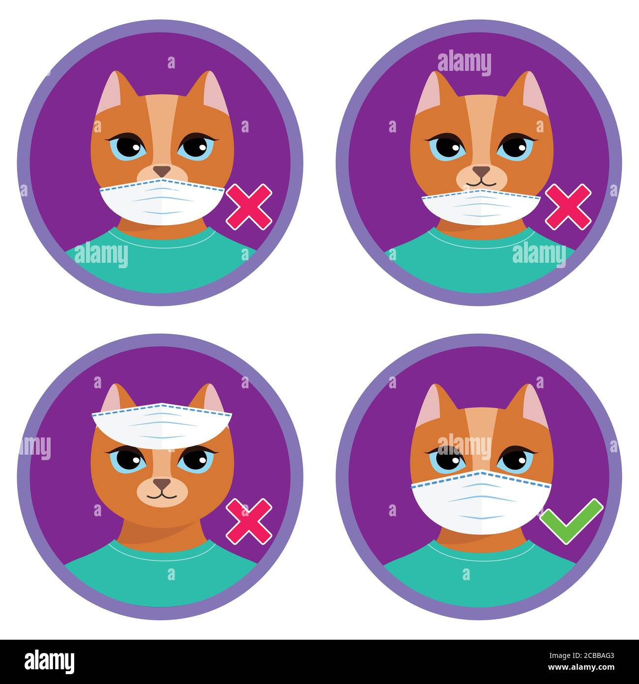 The cute cartoon cat shows how to wear face mask properly. Wrong and right ways to use medical