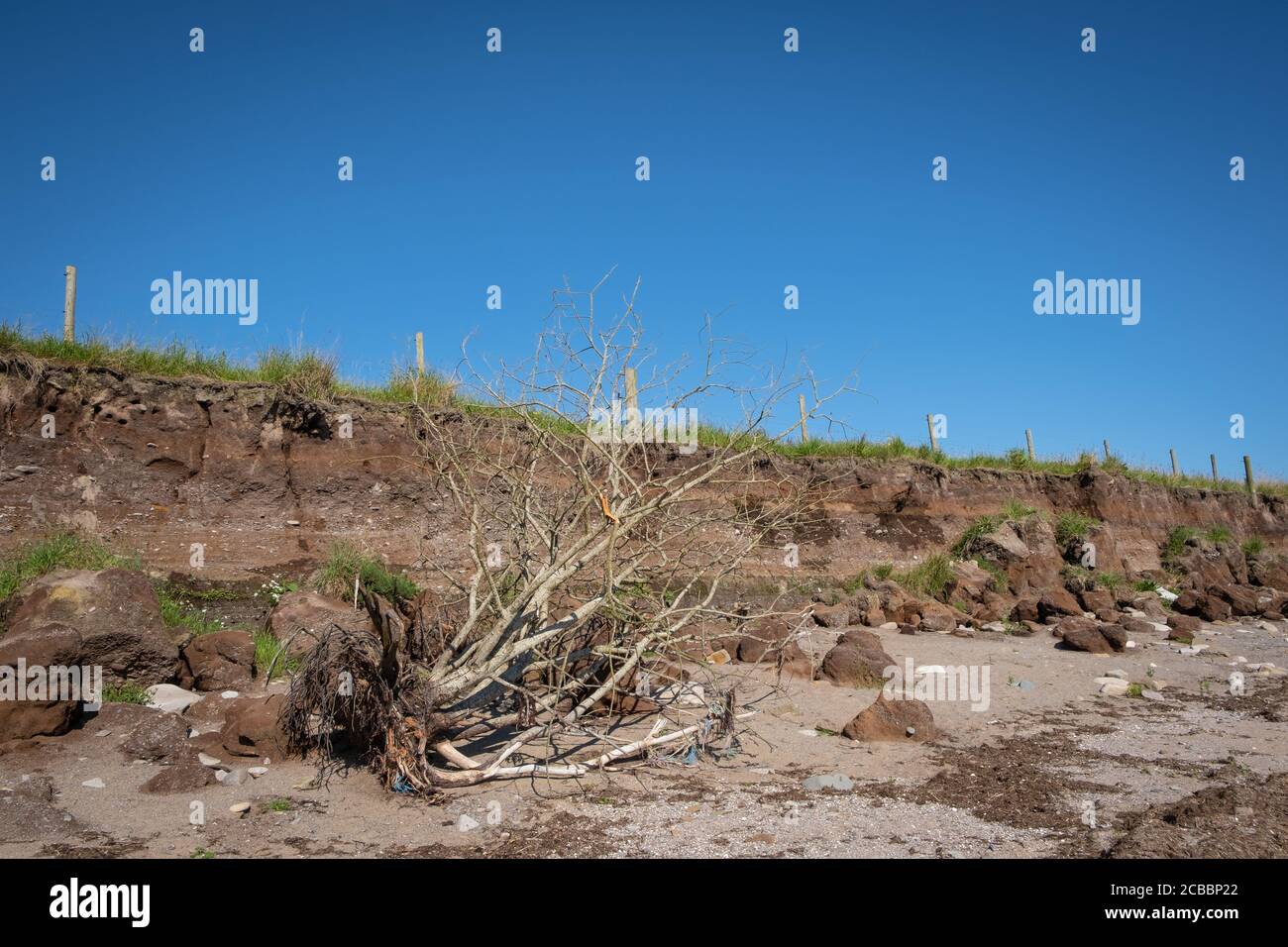 Signs of erosion hires stock photography and images Alamy