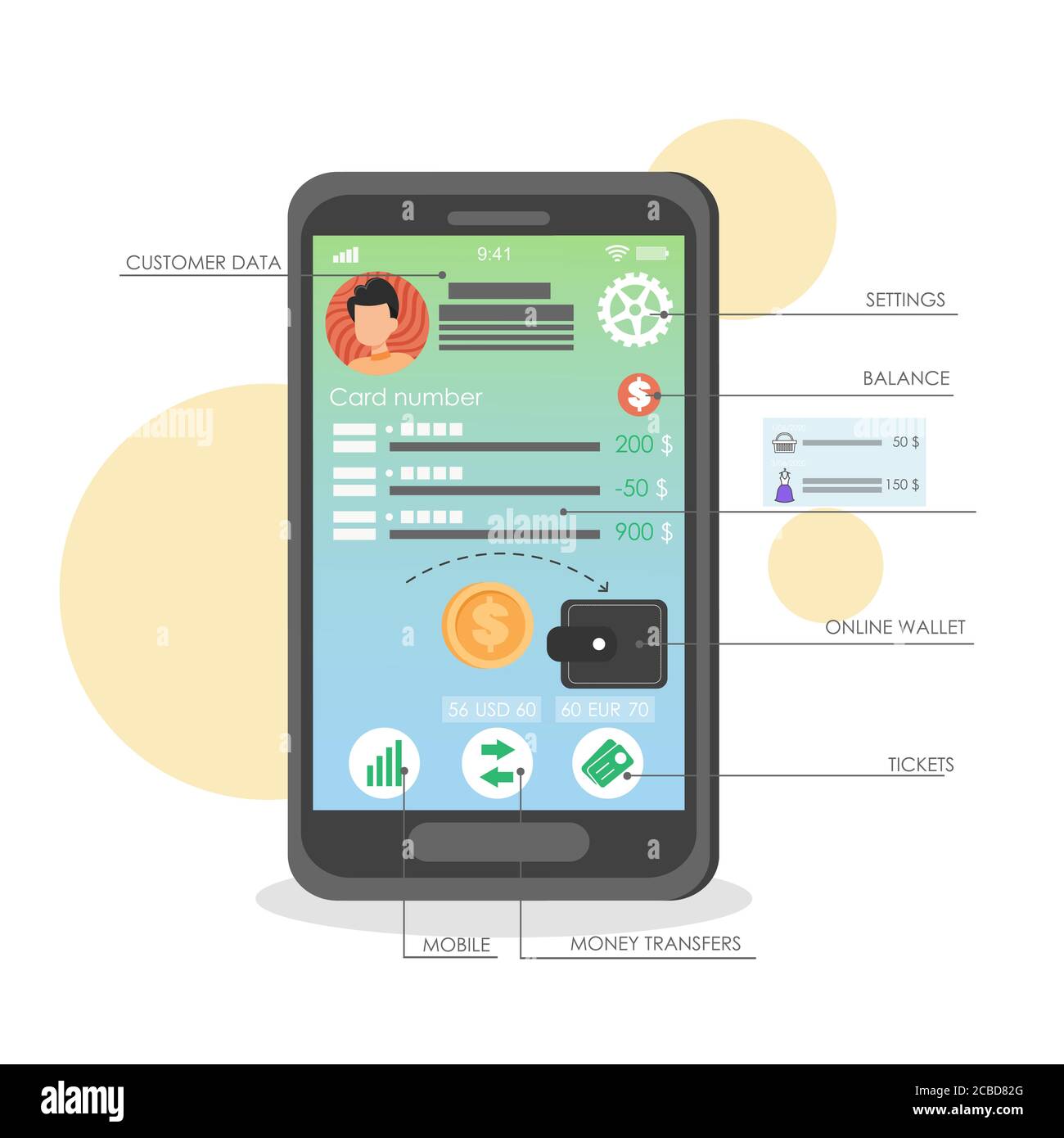 Smartphone with mobile banking app on screen, vector flat illustration ...