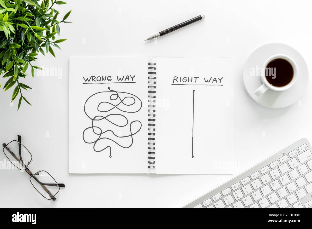 Open notepad with concept of right and wrong strategy top view Stock ...