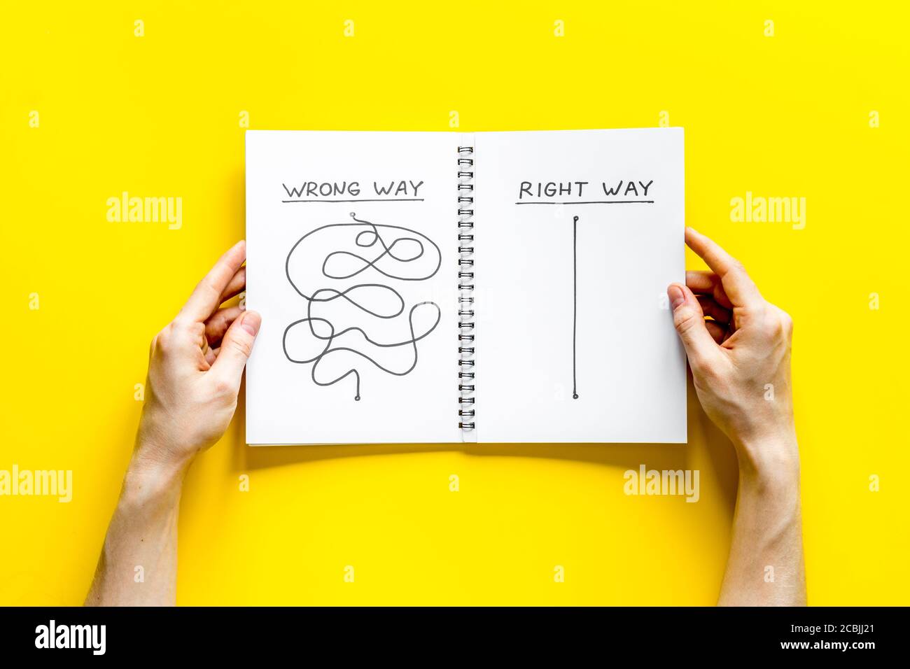 Open notepad with concept of right and wrong strategy - in hands - top ...