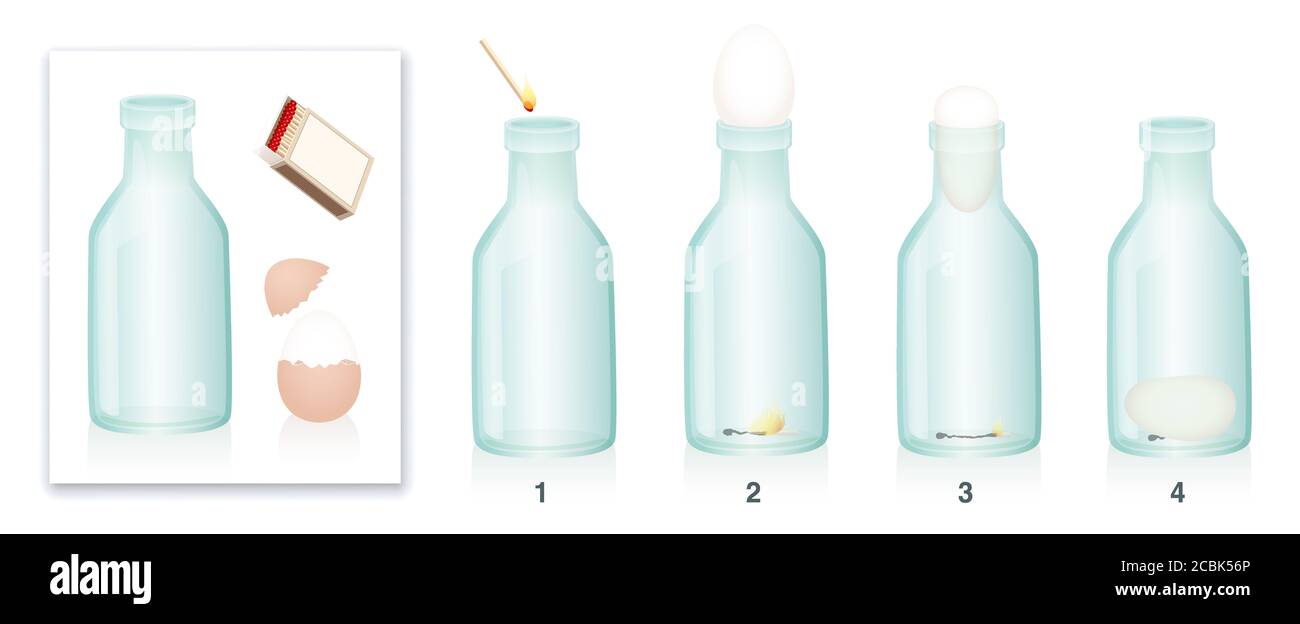 Boiling plastic milk bottles 2025