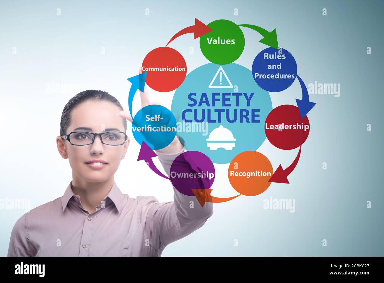 Businesswoman in the safety culture concept Stock Photo Alamy