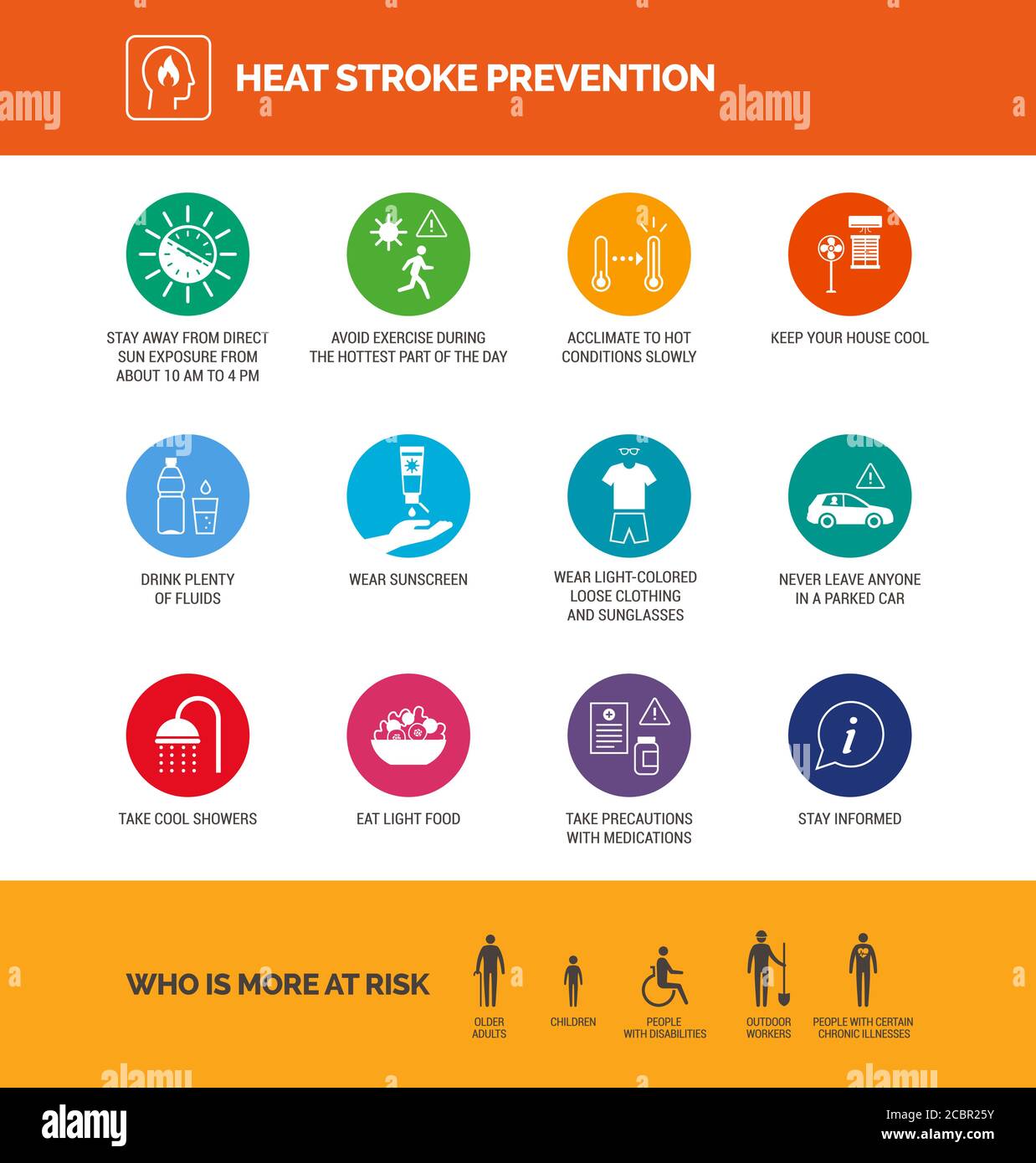 Heat stroke and heat exhaustion prevention during extreme hot weather, icons set Stock Vector