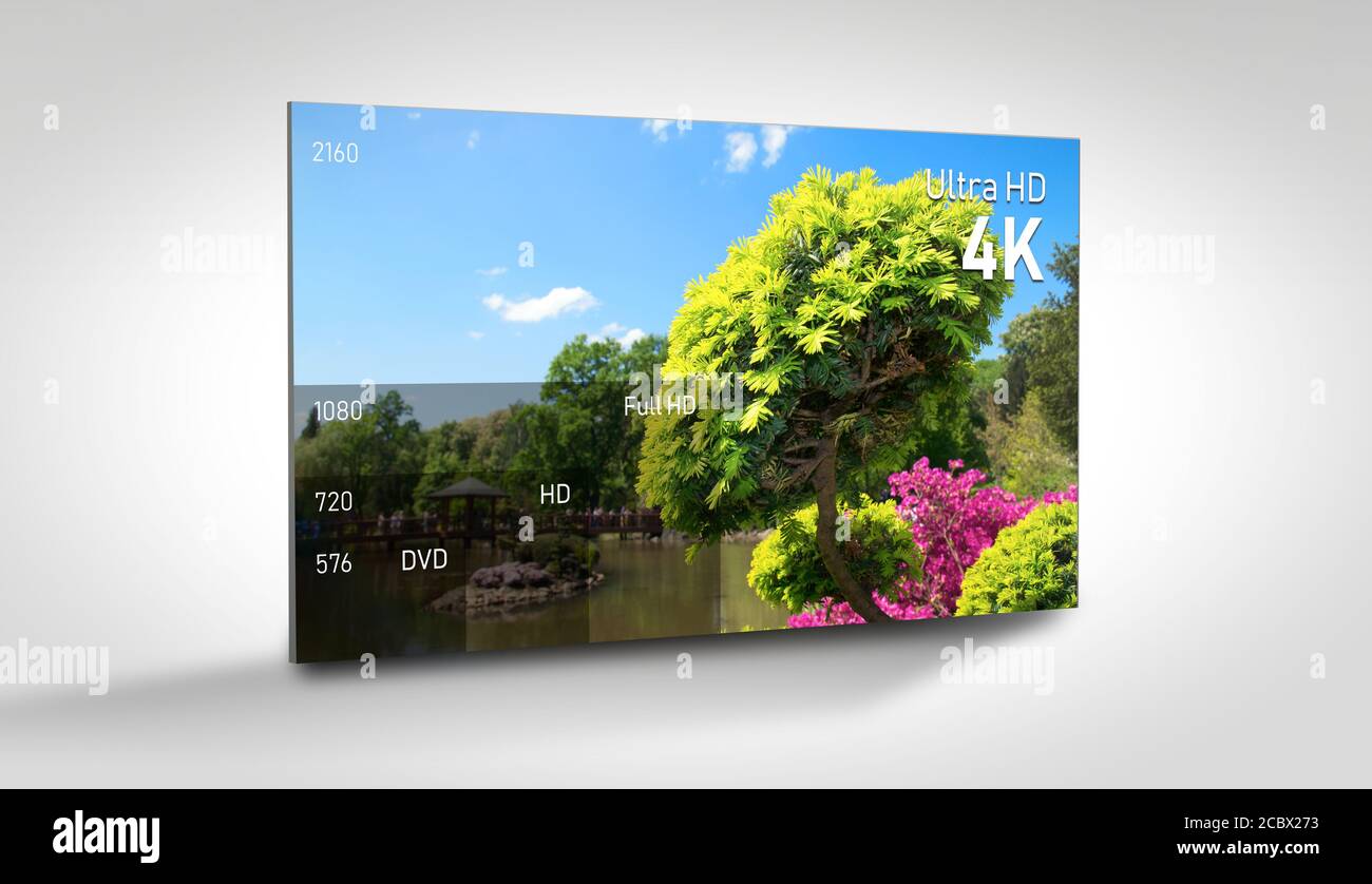 4K resolution display with comparison of resolutions. TV screen panel conceptual graphic. Stock Photo