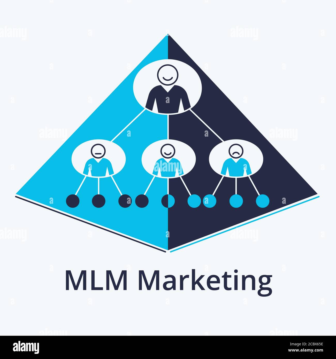 Concept of mlm marketing in flat line design. Icon in trend style. Modern vector illustration Stock Vector