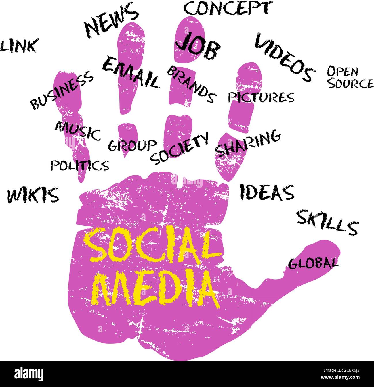 social media concept vector art illustration, sign, symbol,design element, or communication concept Stock Vector