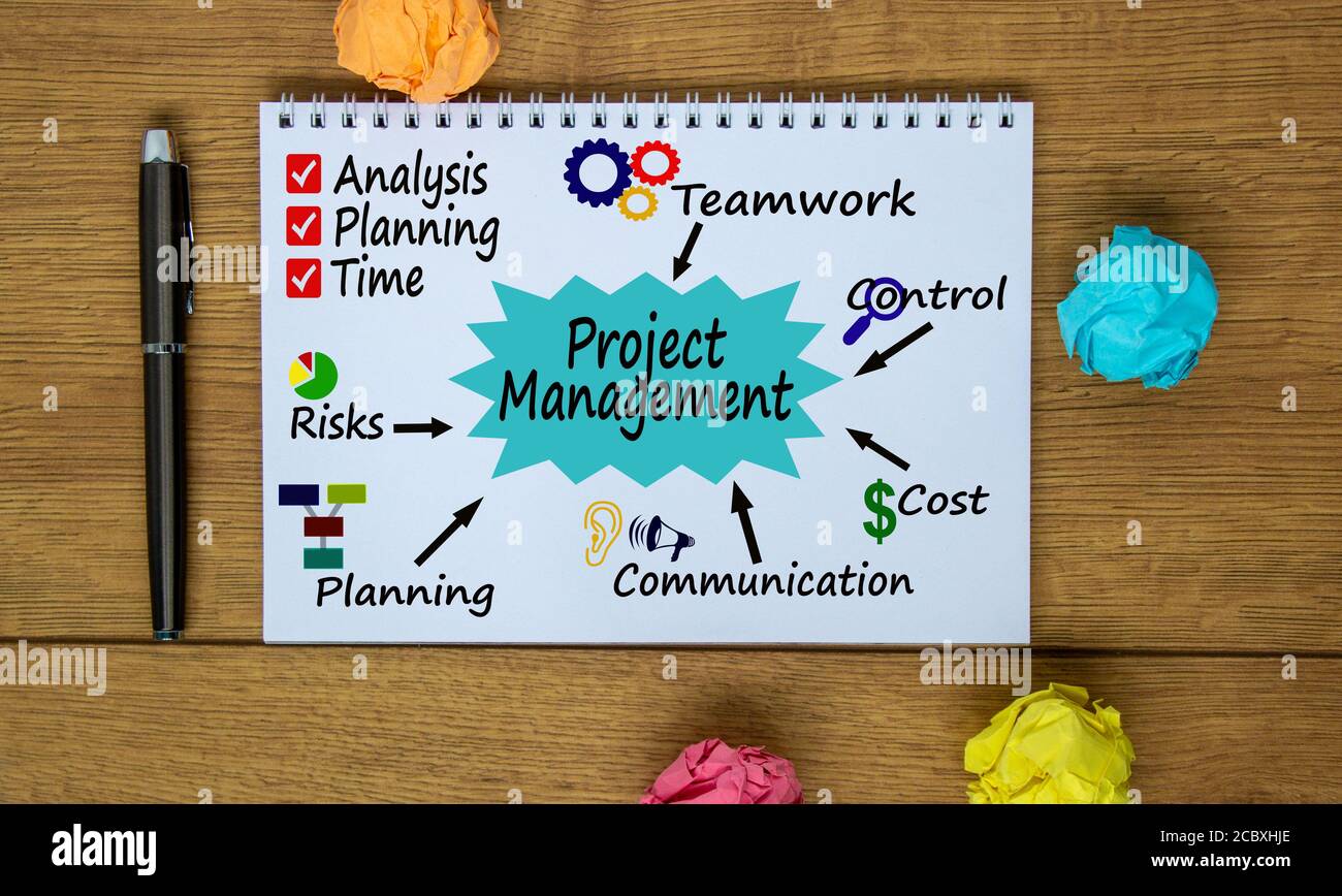 Notebook, Pen and Notes about Project Management. Colored paper. Business concept. Stock Photo
