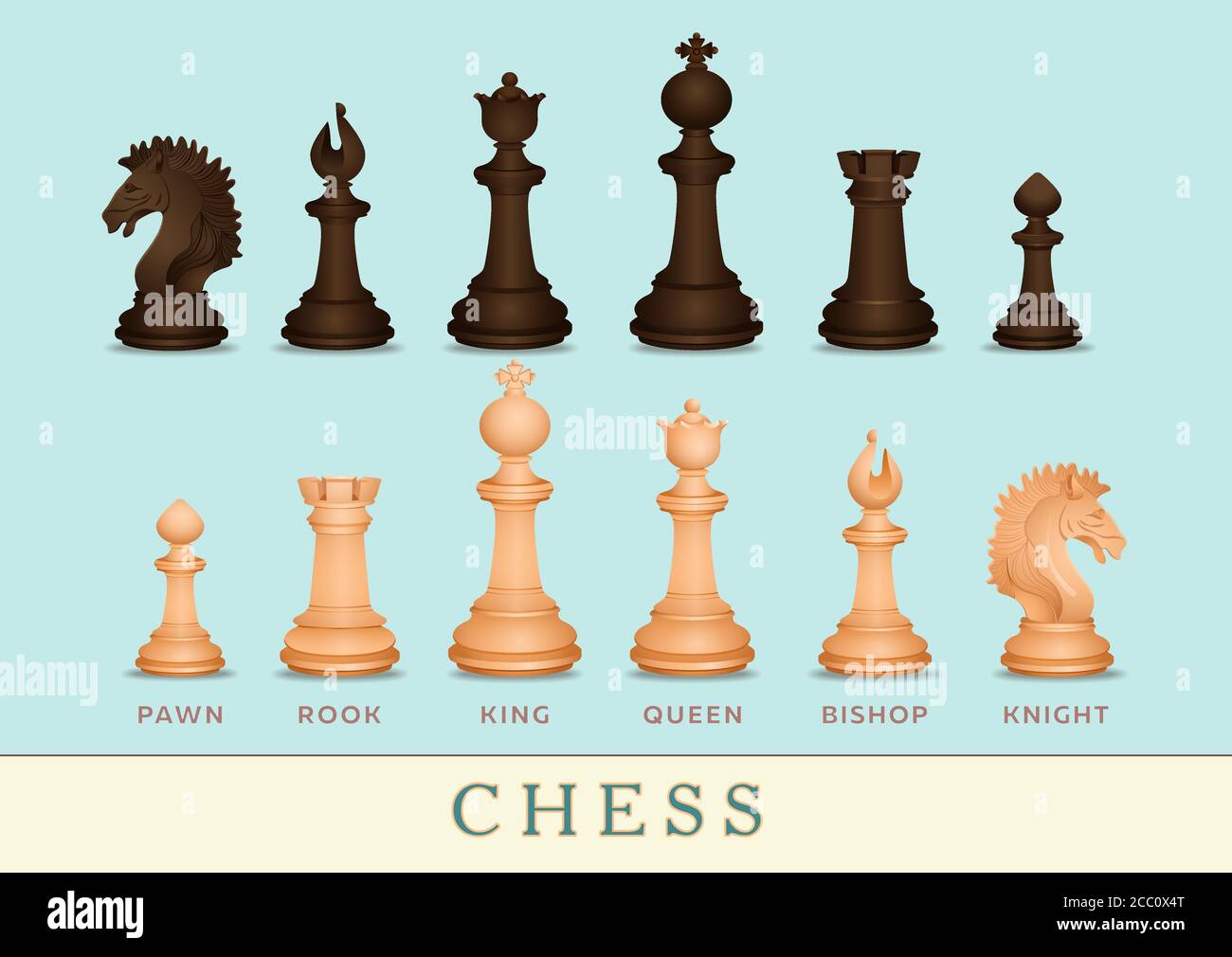 Kingchessgm - Chess Pieces Names