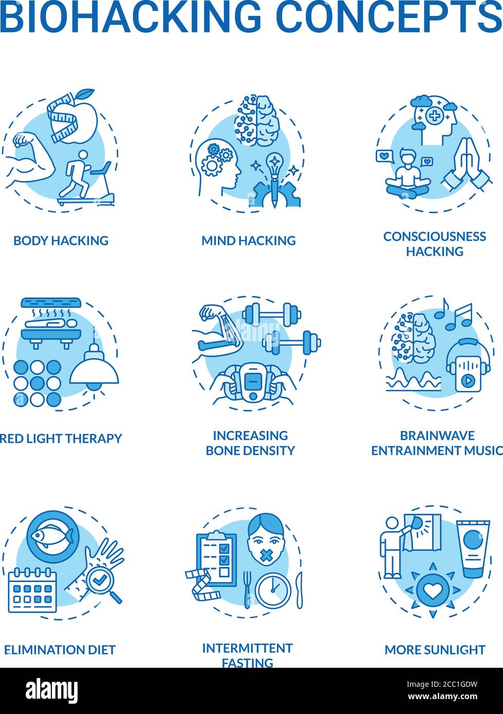 Biohacking concept icons set. DIY biology, health improvement idea thin  line RGB color illustrations. Body and mind productivity increasing. Vector  is Stock Vector Image & Art - Alamy