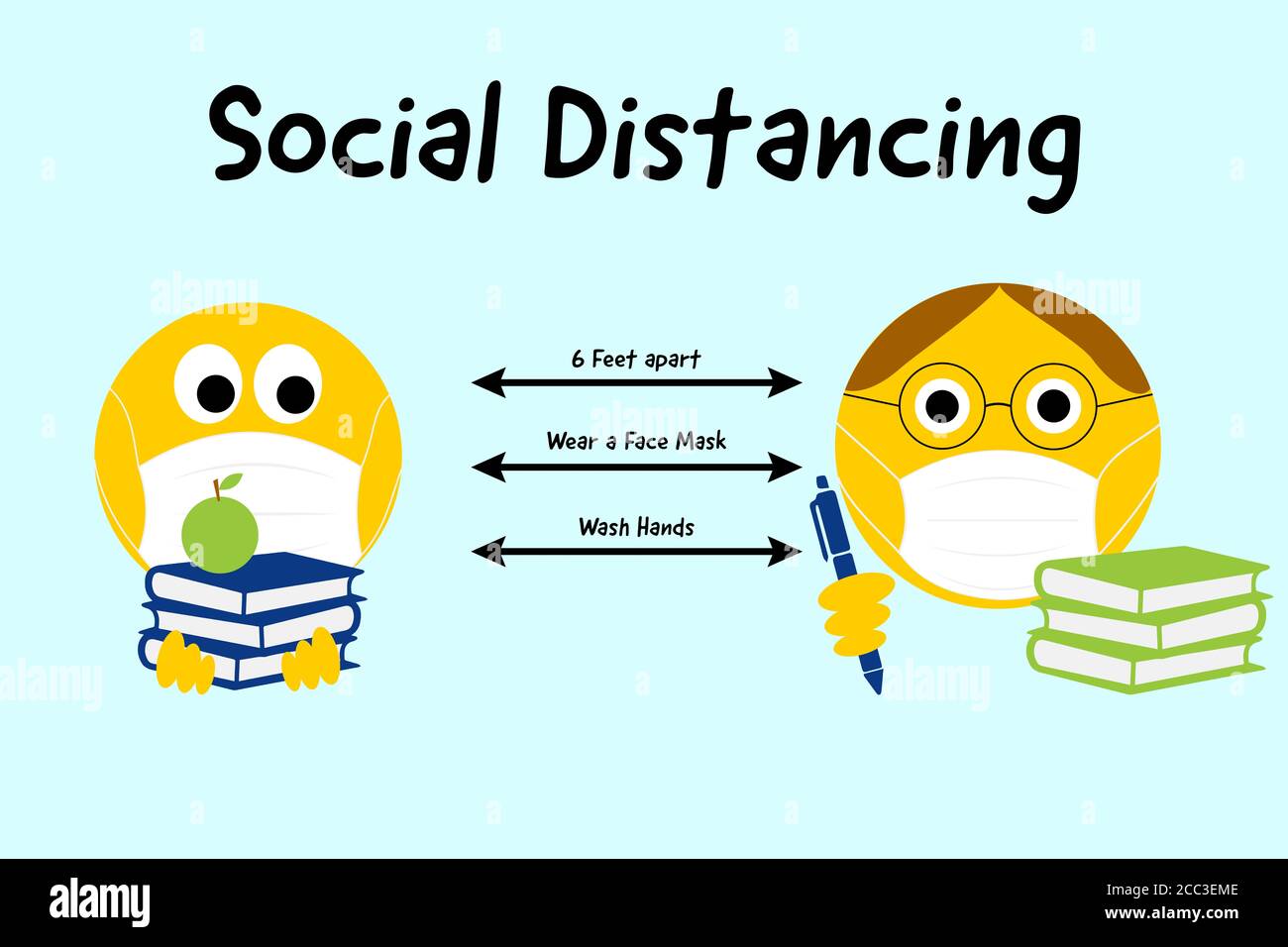 Back to school emojis, Coronavirus, covid 19, social distancing banner