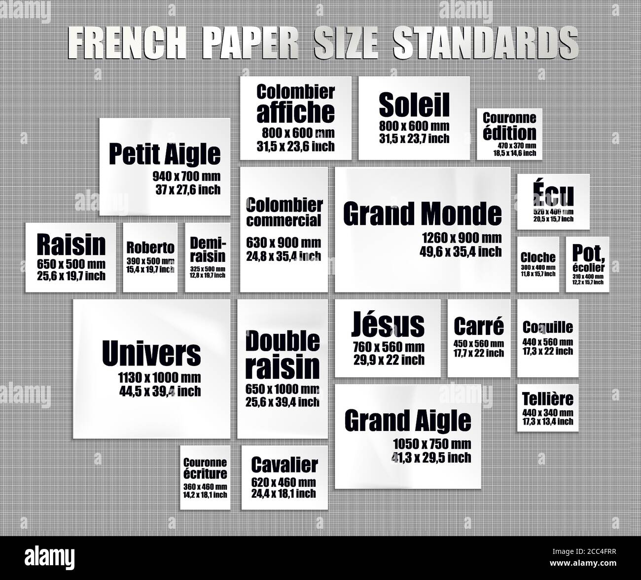 Full set of old France paper sheets standards. French mock up of realistic white pages in different real sizes and formats Stock Vector