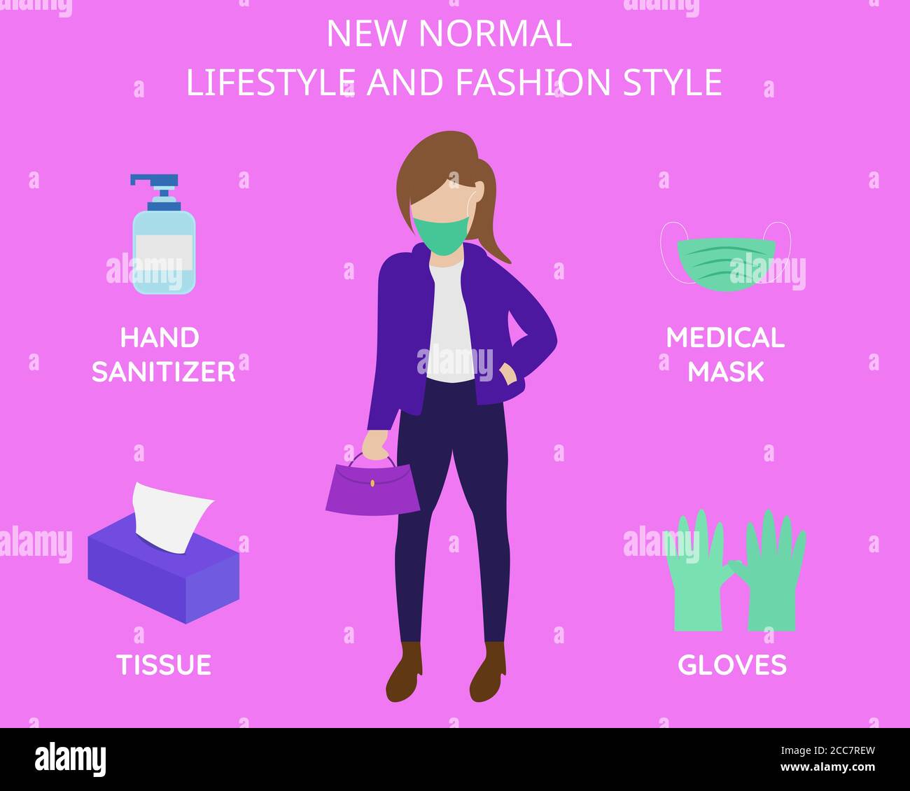 Illustration vector design of lifestyle and fashion style on new normal activities. Bringing all things such as hand sanitizer, tissue, medical mask a Stock Vector