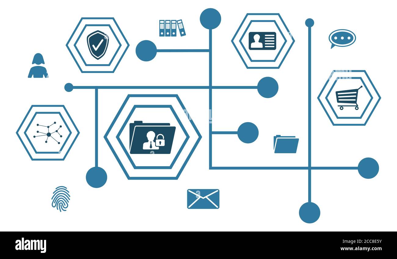 Concept of personal data security with connected icons Stock Photo - Alamy
