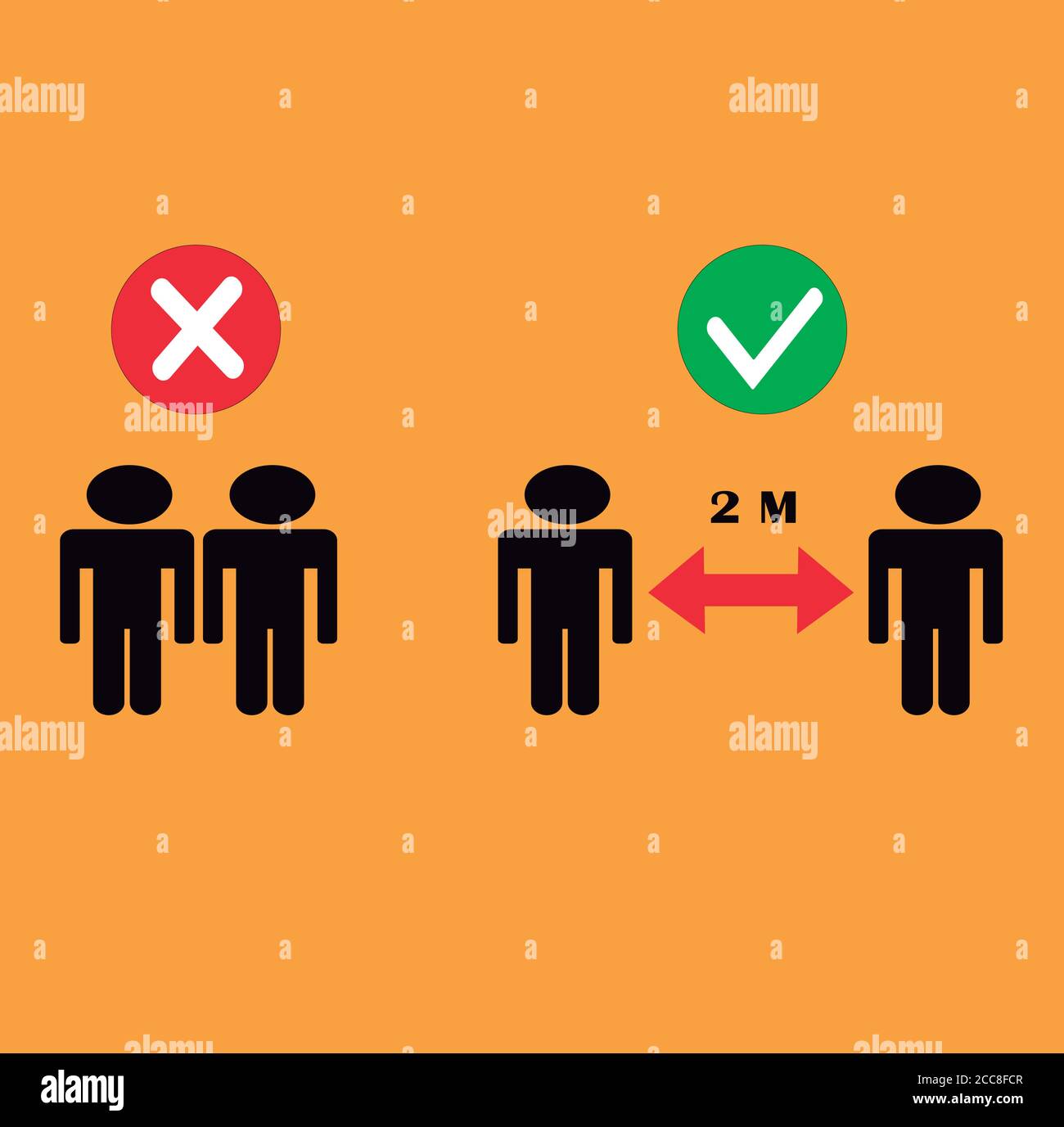 Social Distancing,Right and Wrong Icon. Keep Your Distance 2 Meters Flat Vector.Yellow Background Template Illustration. Stock Vector