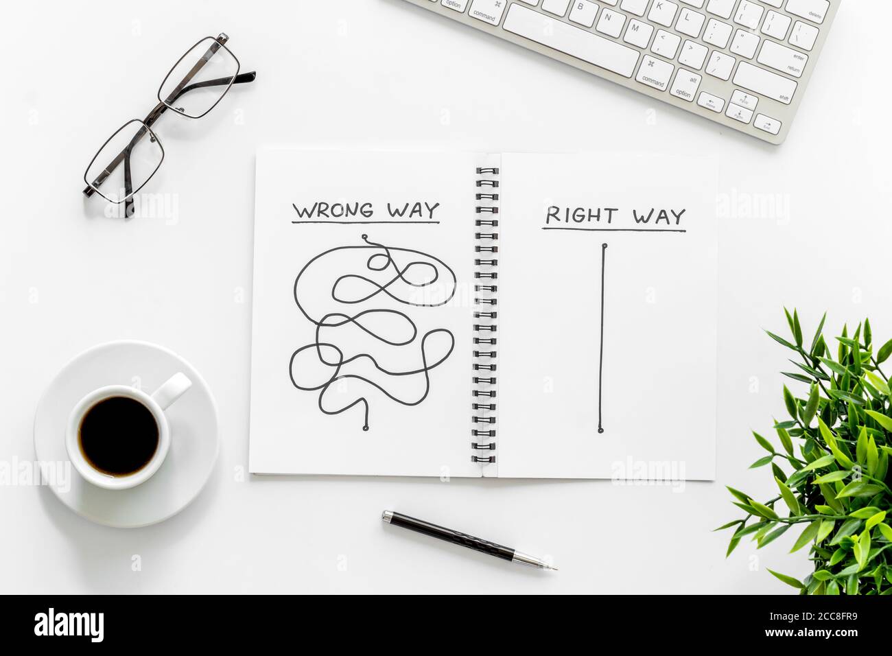 Open notepad with concept of right and wrong strategy top view Stock ...