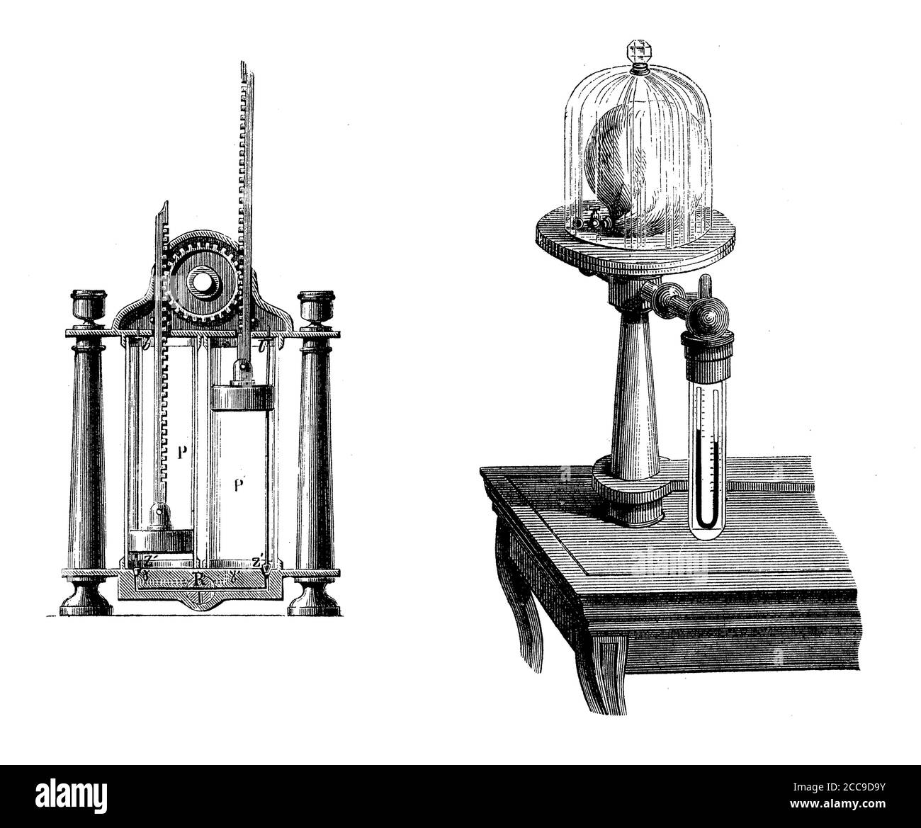 Vintage air pump with working sections compressing air. A double
