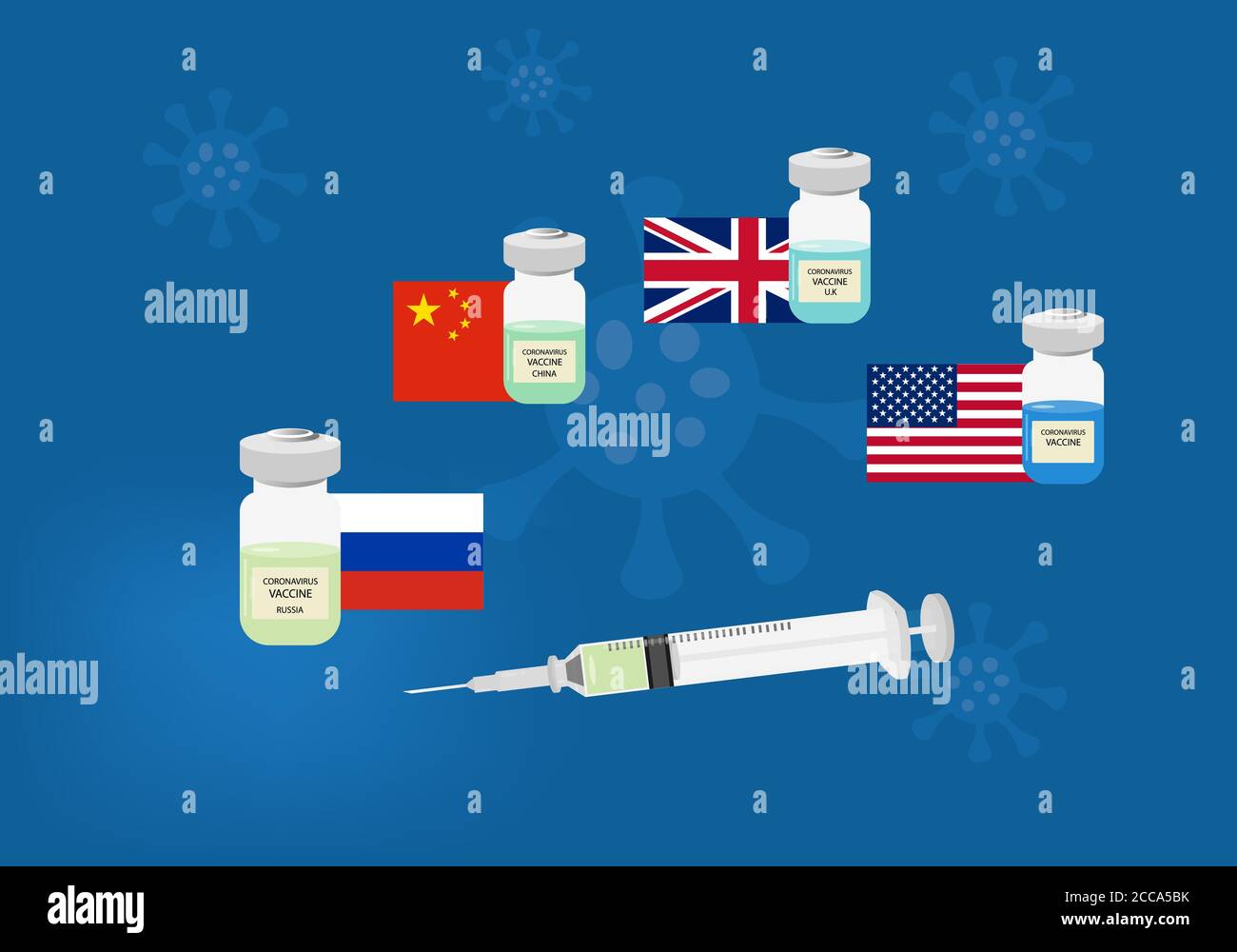 Coronavirus vaccine recently developed from different countries. Illustration of syringe and vaccine bottles, Russia, China, United Kingdom and USA fl Stock Vector