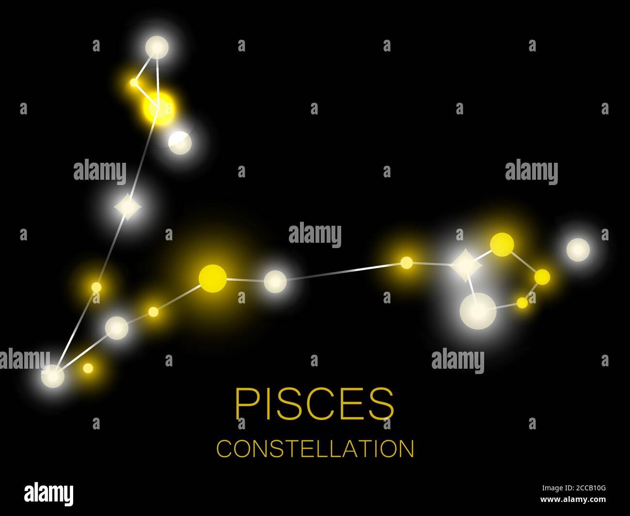 Pisces constellation. Bright yellow stars in the night sky. A cluster of stars in deep space, the universe. Vector illustration Stock Vector