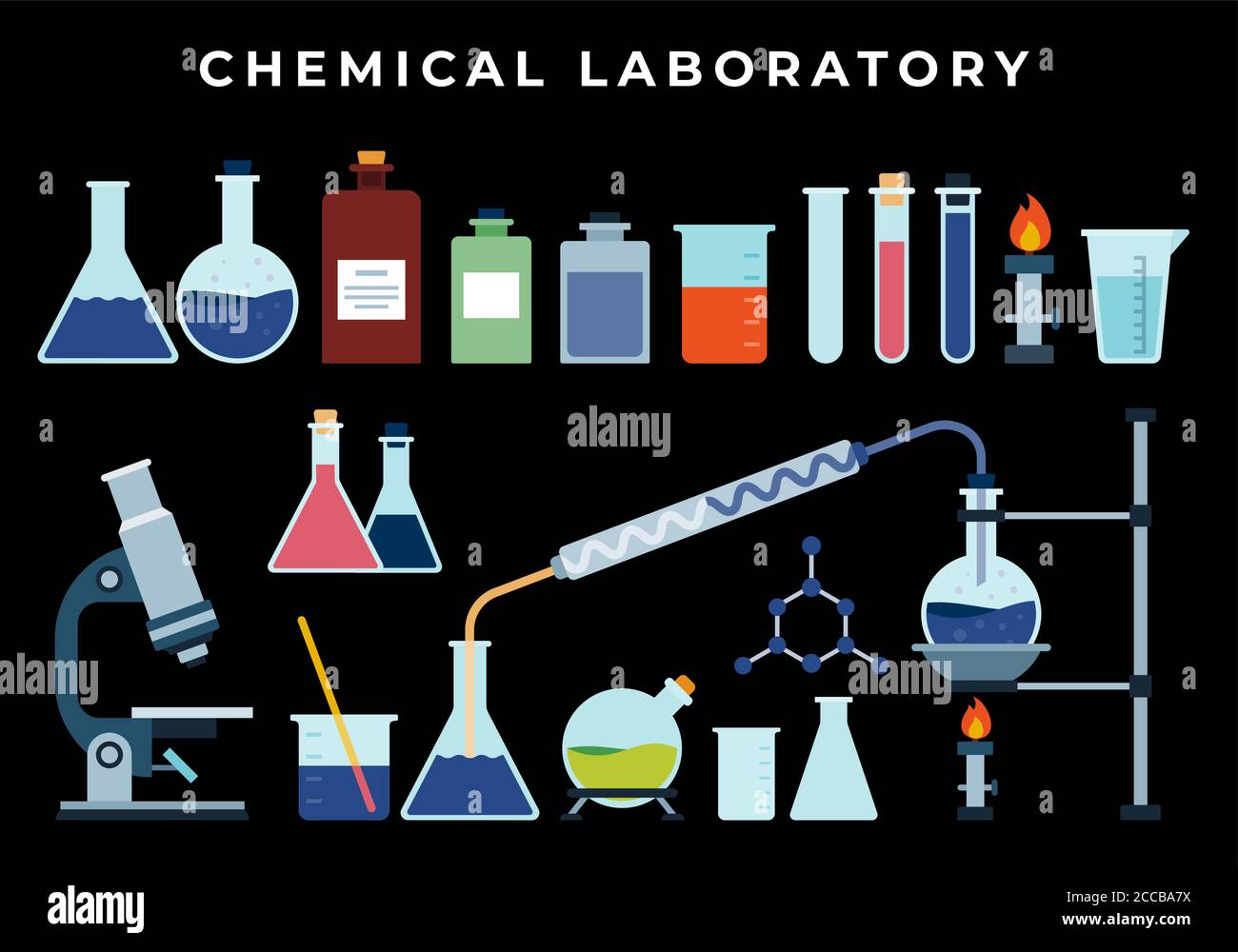 Chemical, biological pharmaceutical science lab research, analysis, experiment tools. Isolated illustration with flasks, test tube, beaker, burner on Stock Vector