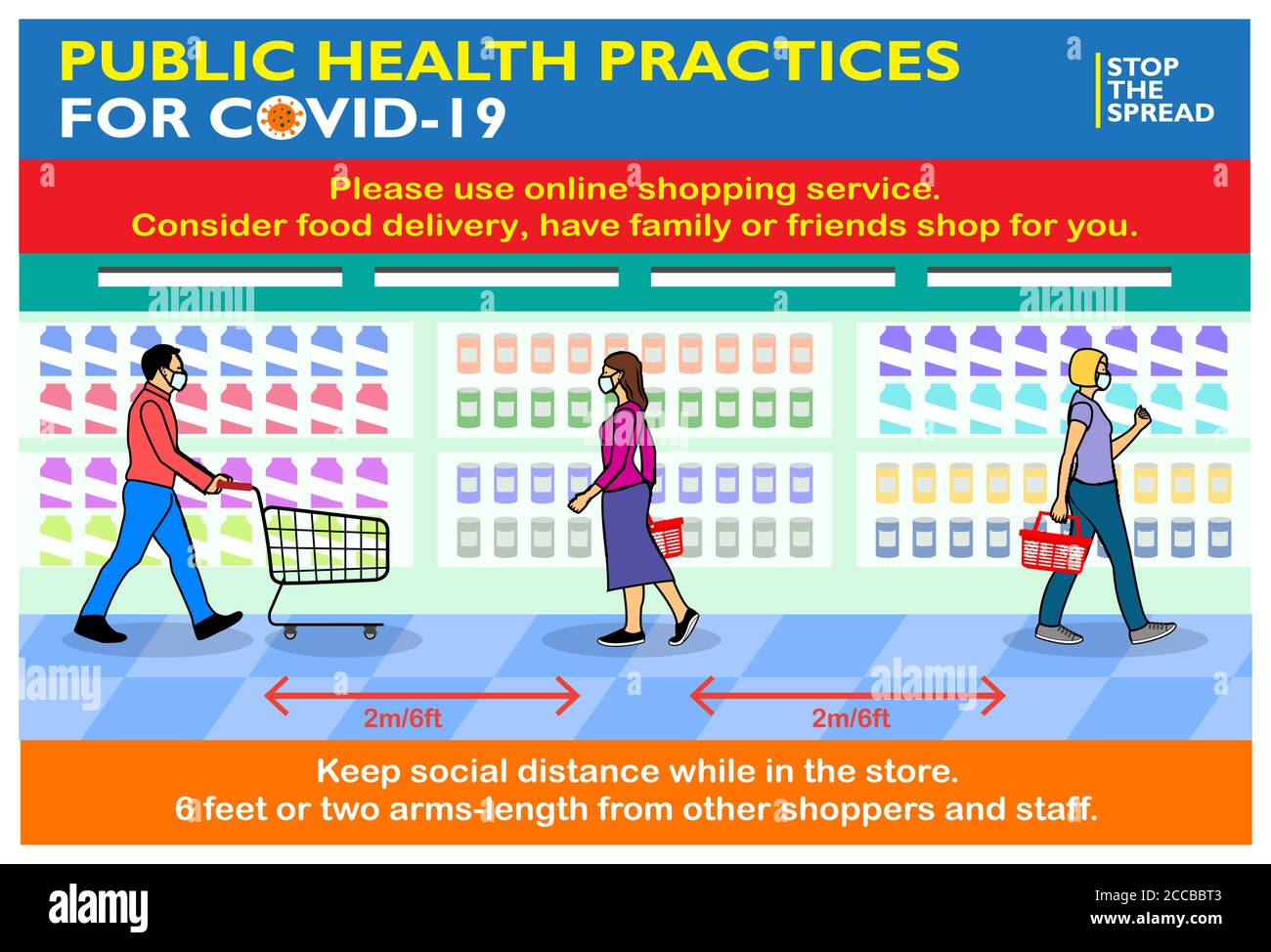 Go best practices. Go best practices