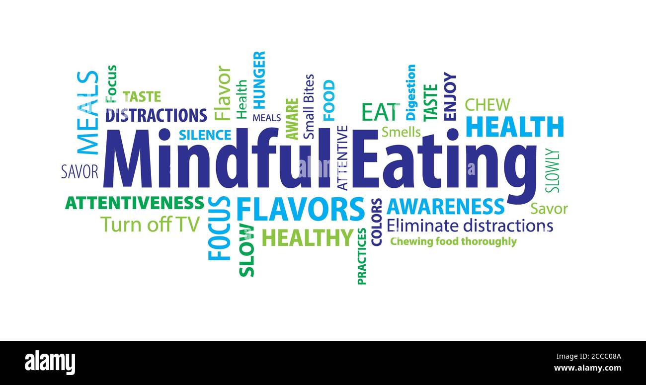 Illustration of Mindful Eating word cloud on a white background Stock Photo