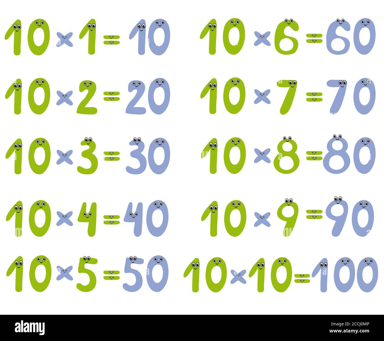 Multiplication table of cute numbers. Stock Photo