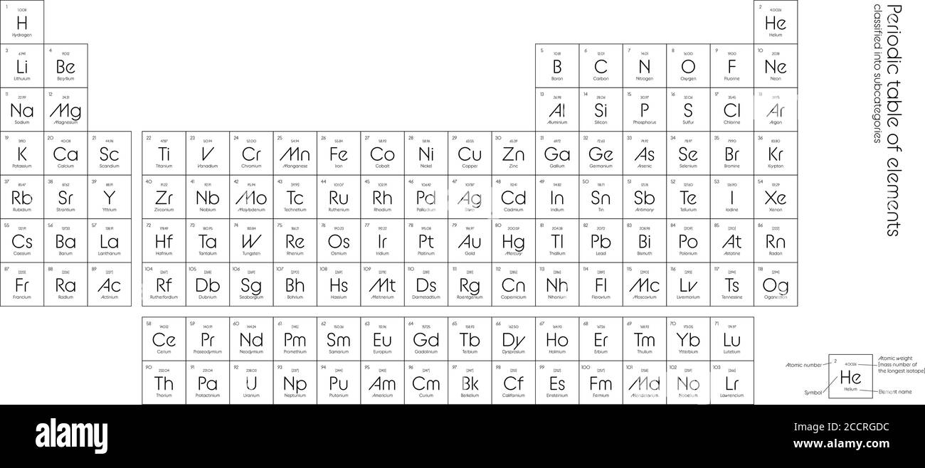 Atomic