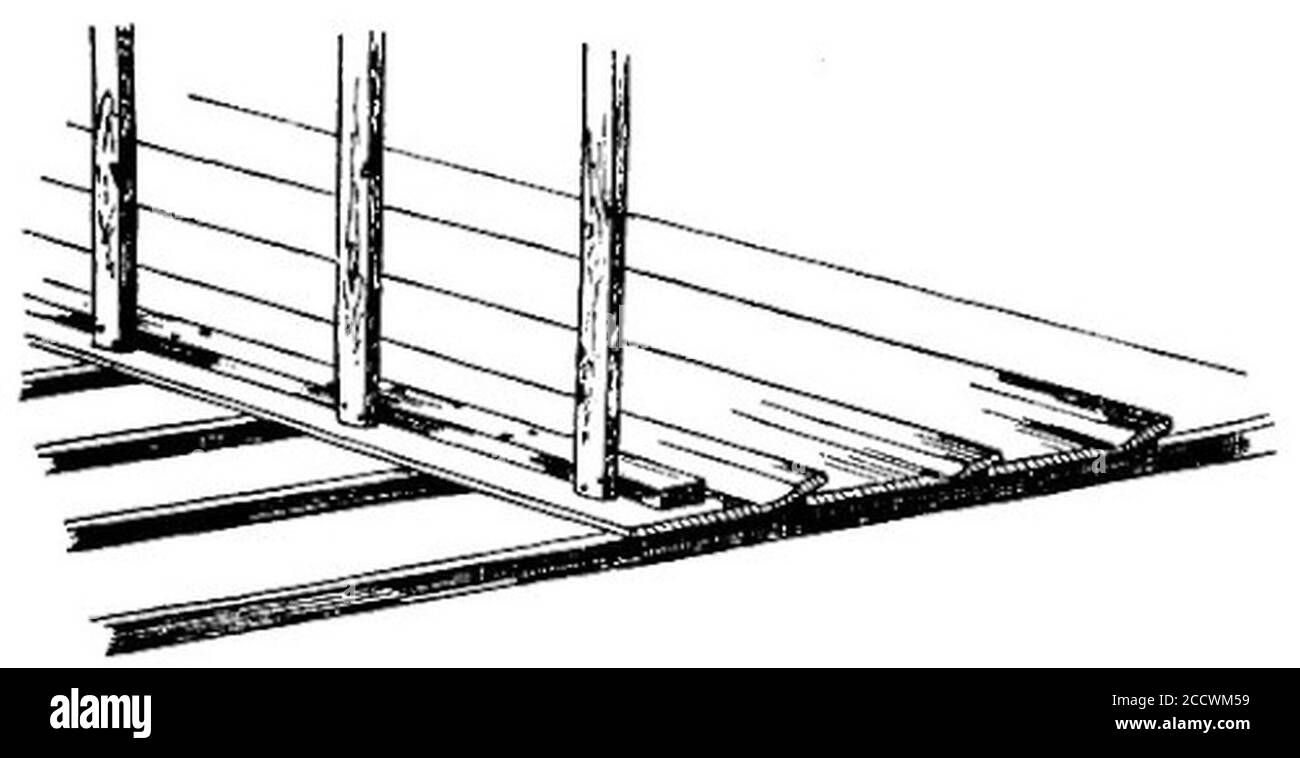 JapanHomes021 METHOD OF SUSPENDING CEILING AS SEEN FROM ABOVE Stock Photo Alamy