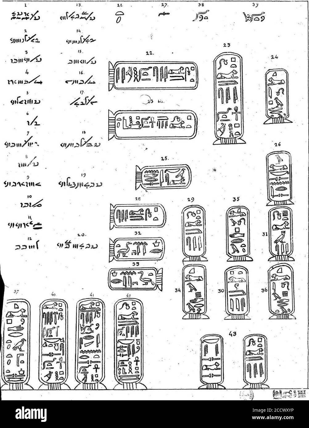 Jean-François Champollion - Lettre à M. Dacier relative à l'alphabet des hiéroglyphes phonétiques, p.54. Stock Photo