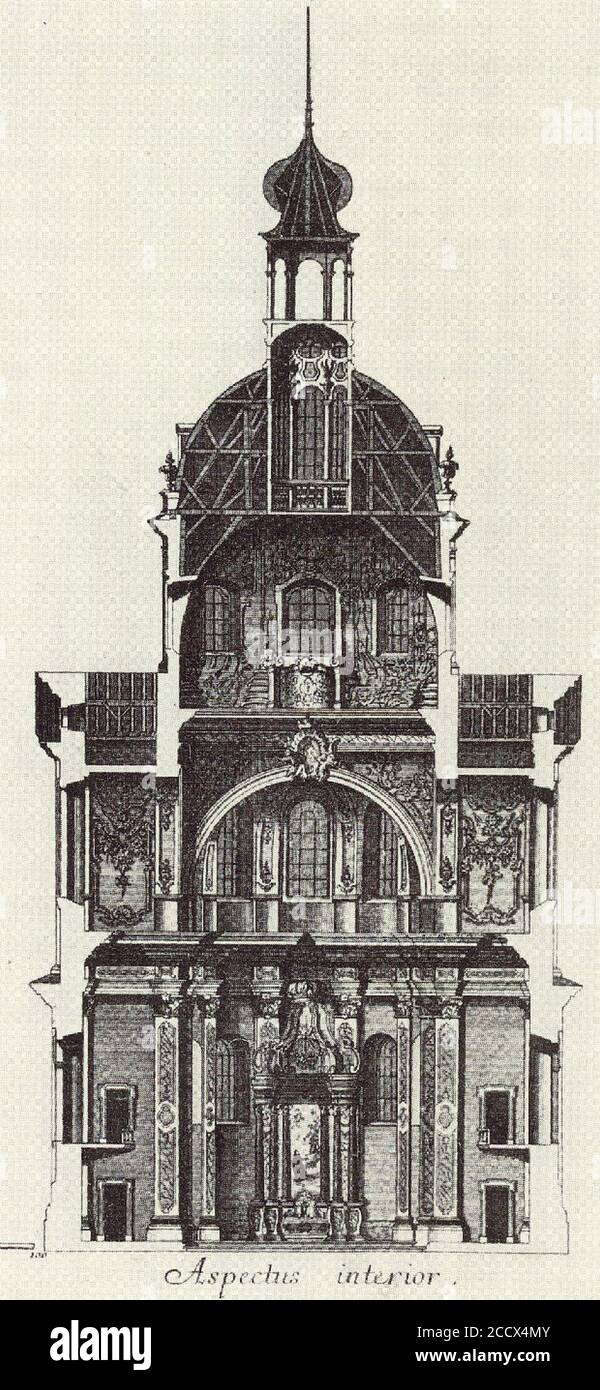 Jesuitenkirche Mannheim Aspectus Interior 1753 Gebr Klauber Stock Photo ...