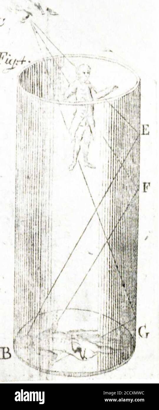 Johann Christian Wiegleb Der elektrische Tanz 1779. Stock Photo