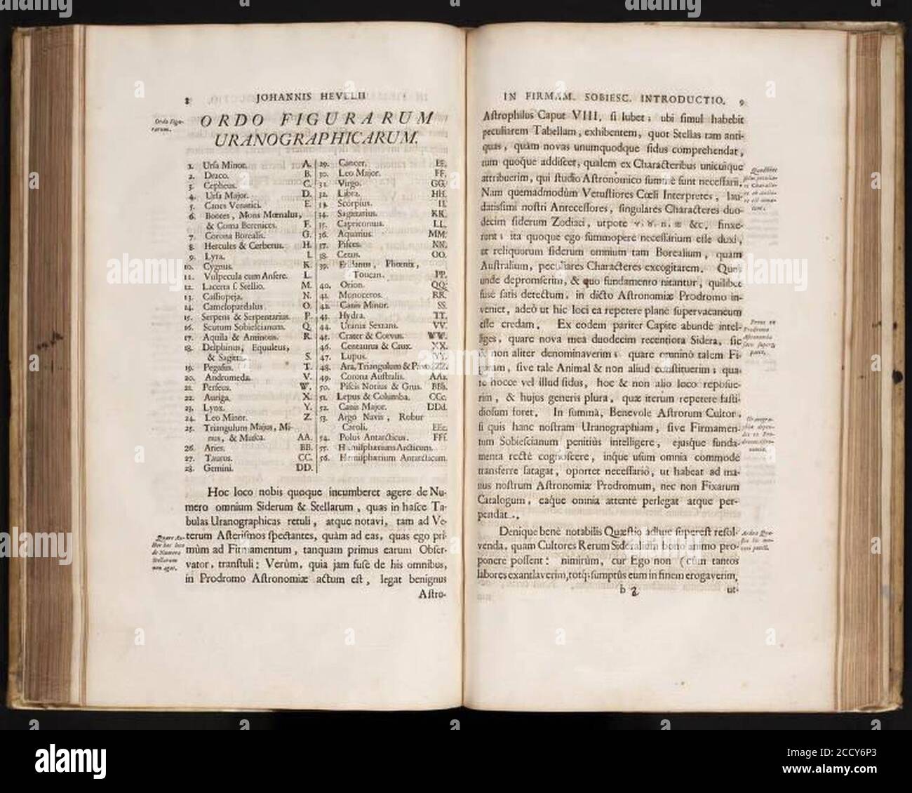 Johannes Hevelius - Prodromus Astronomia - Volume III ‘Firmamentum Sobiescianum sive uranographia‘ - Elenco delle tavole. Stock Photo