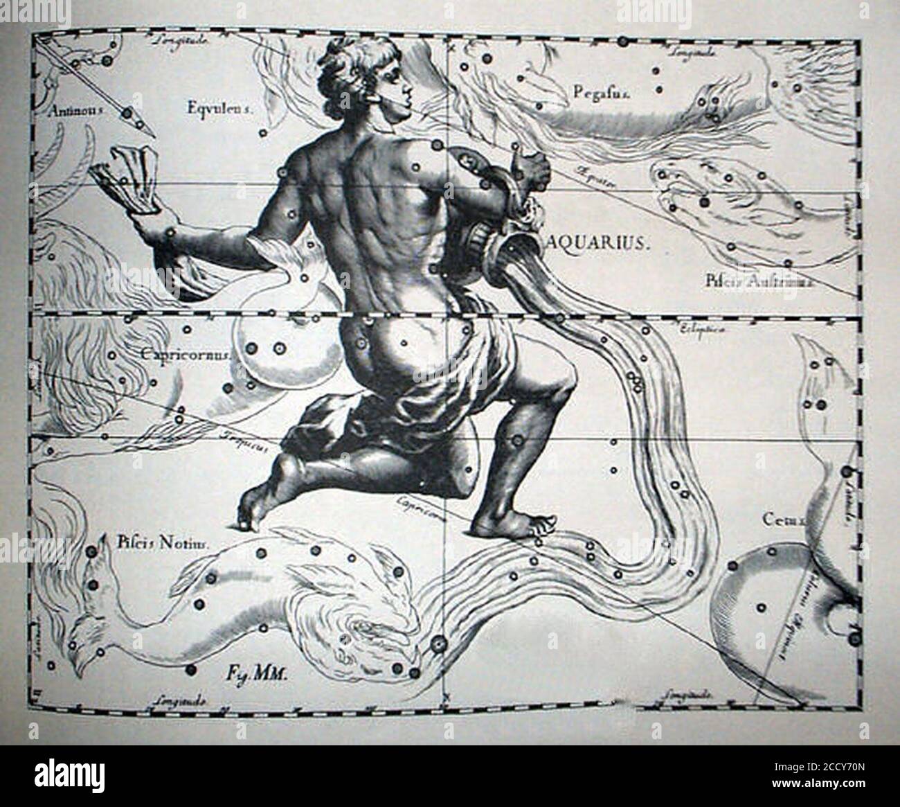 Johannes Hevelius - Prodromus Astronomia - Volume III ‘Firmamentum Sobiescianum sive uranographia‘ - Tavola MM - Aquarius. Stock Photo