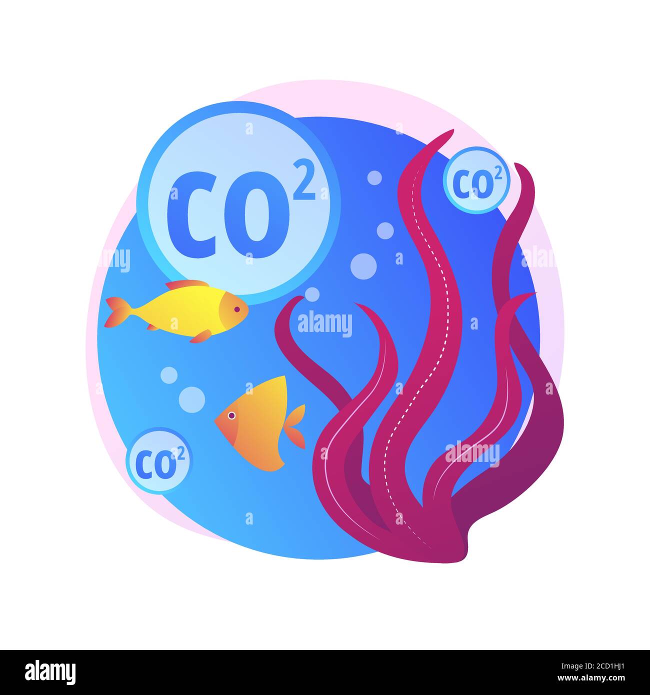 Ocean acidification abstract concept vector illustration Stock Vector ...