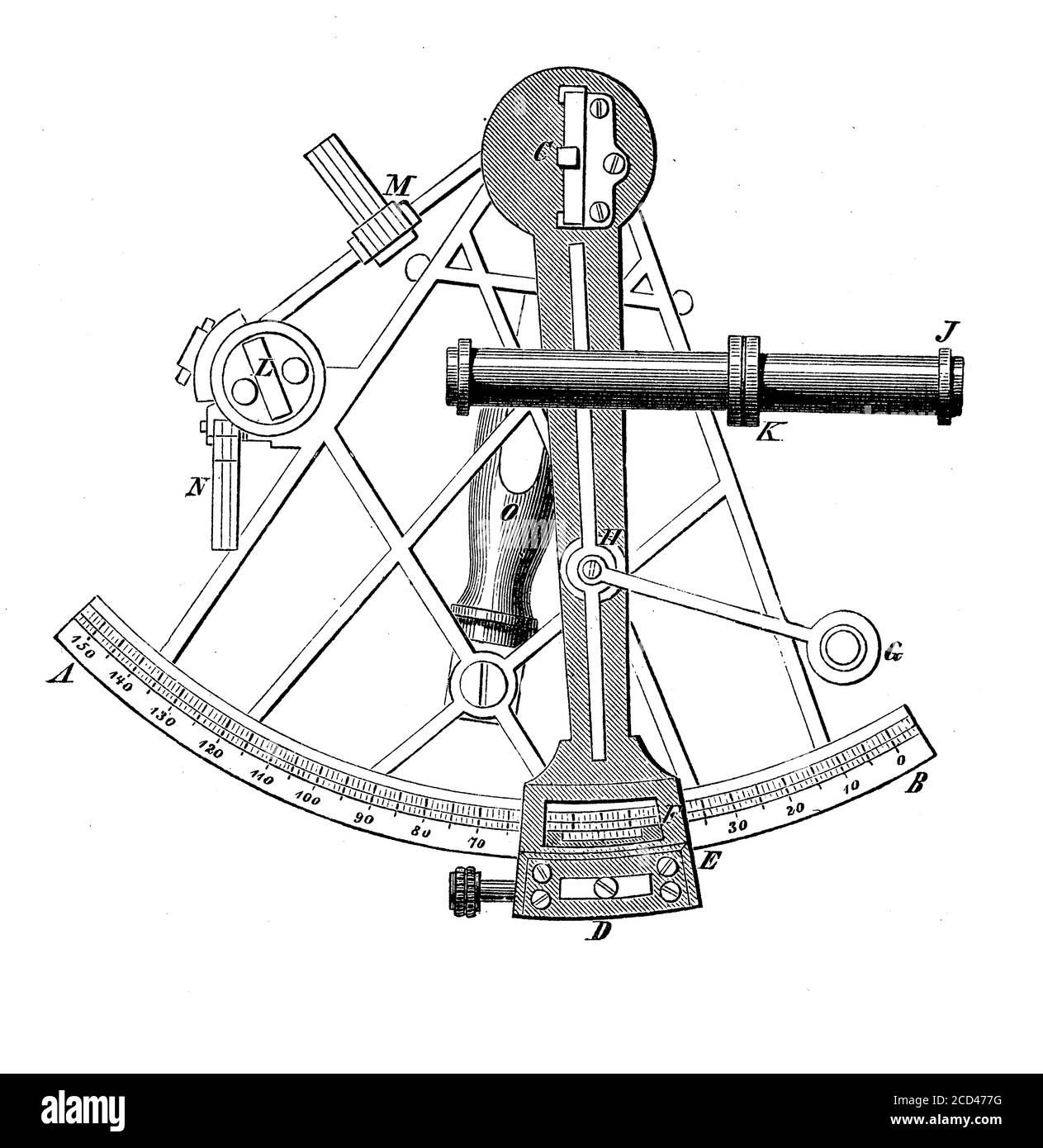 Engraving Of A Sextant Designed By John Hadley Photograph by Science Photo  Library - Pixels