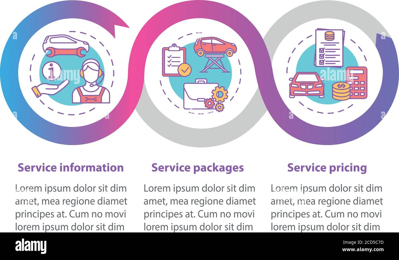 Automotive industry customer service vector infographic template Stock