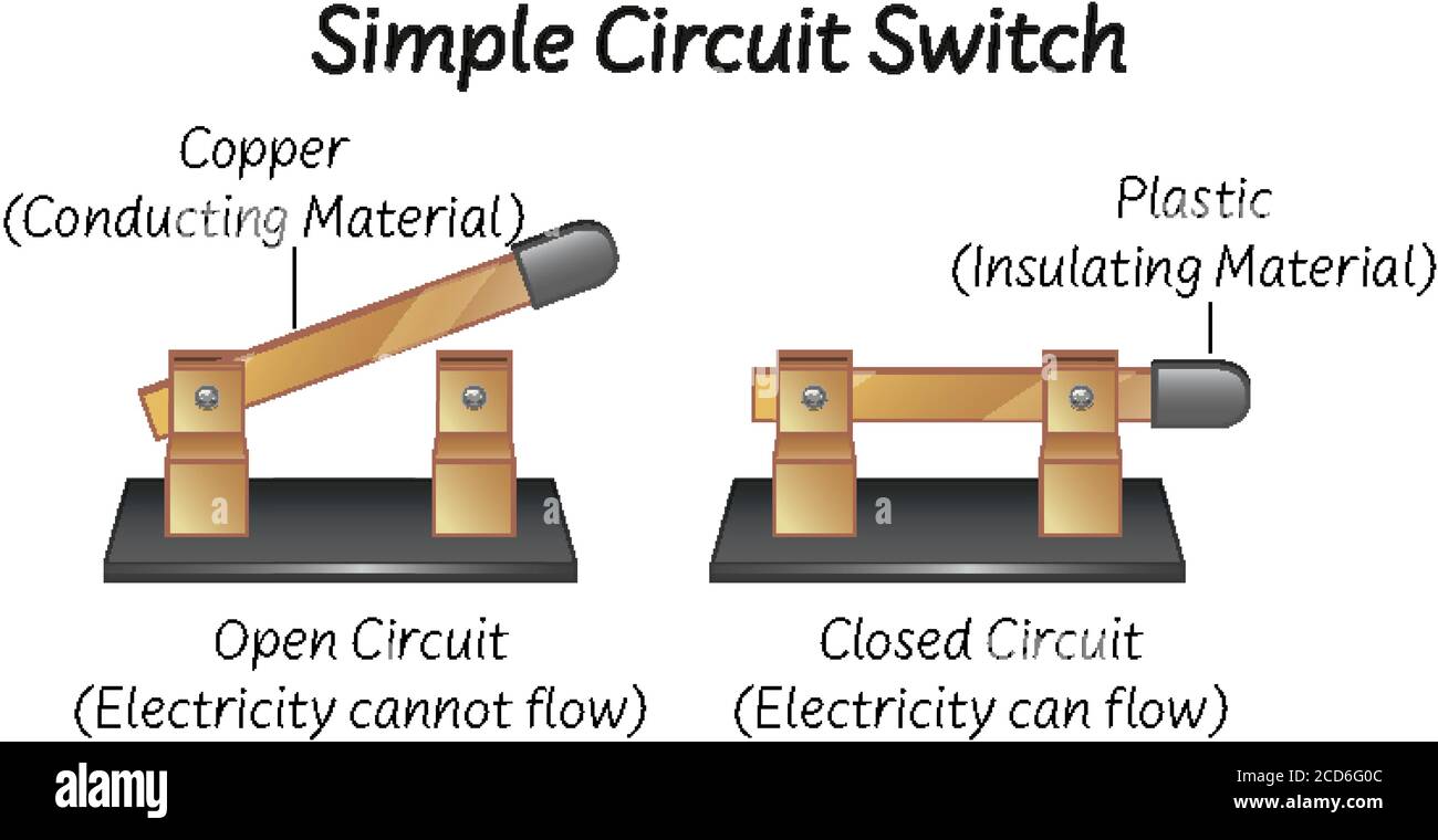 Science simple circuit diagrams illustration Stock Vector Image & Art - Alamy