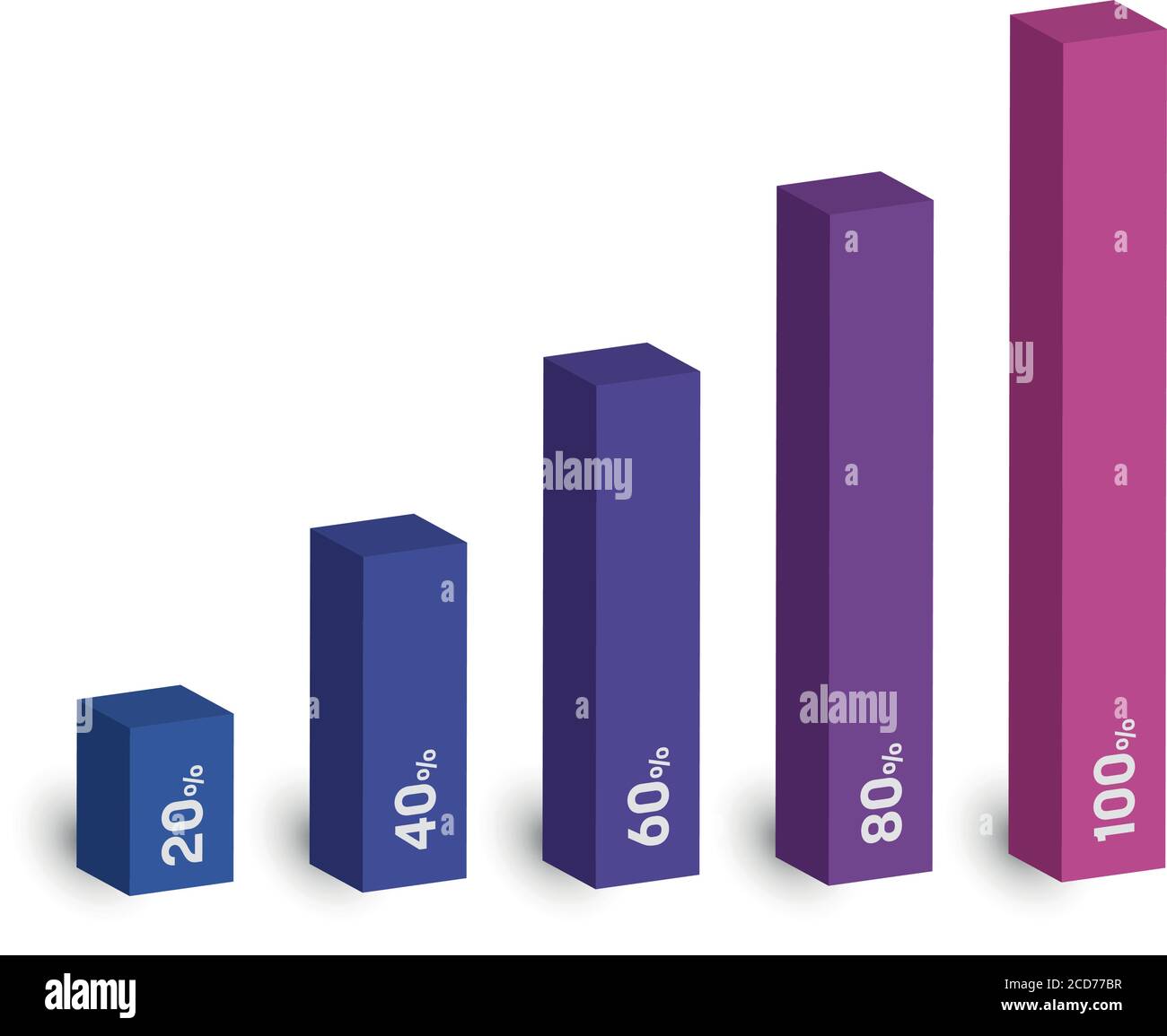 Bar chart of 5 growing columns. 3D isometric colorful vector graph ...