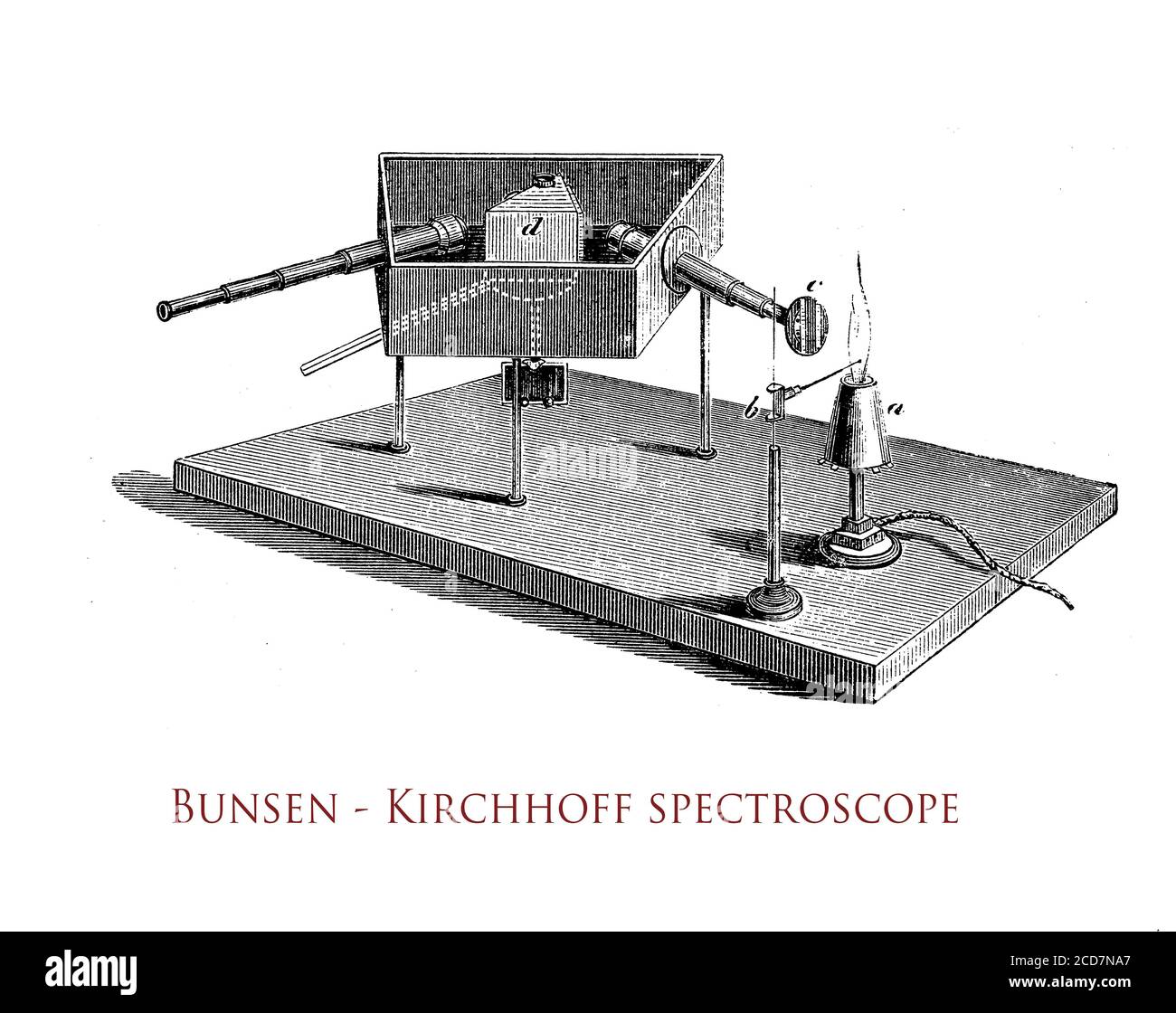 The spectroscope developed in 19th century by Bunsen and Kirchhoff provides a high quality optical system and an easy-to-read scale, allowing to measure discrete atomic spectral lines Stock Photo