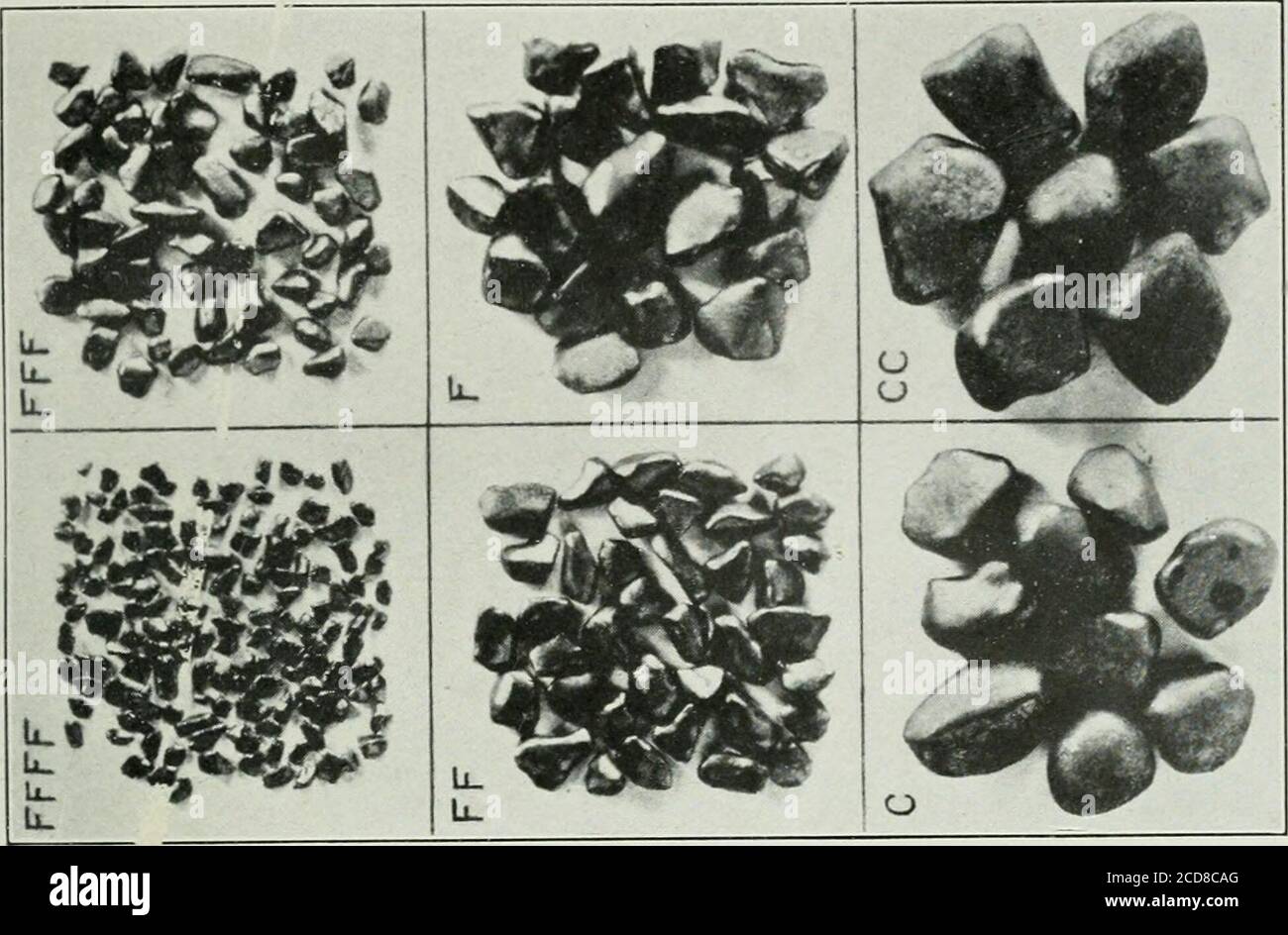 Blasting powder hi-res stock photography and images - Alamy