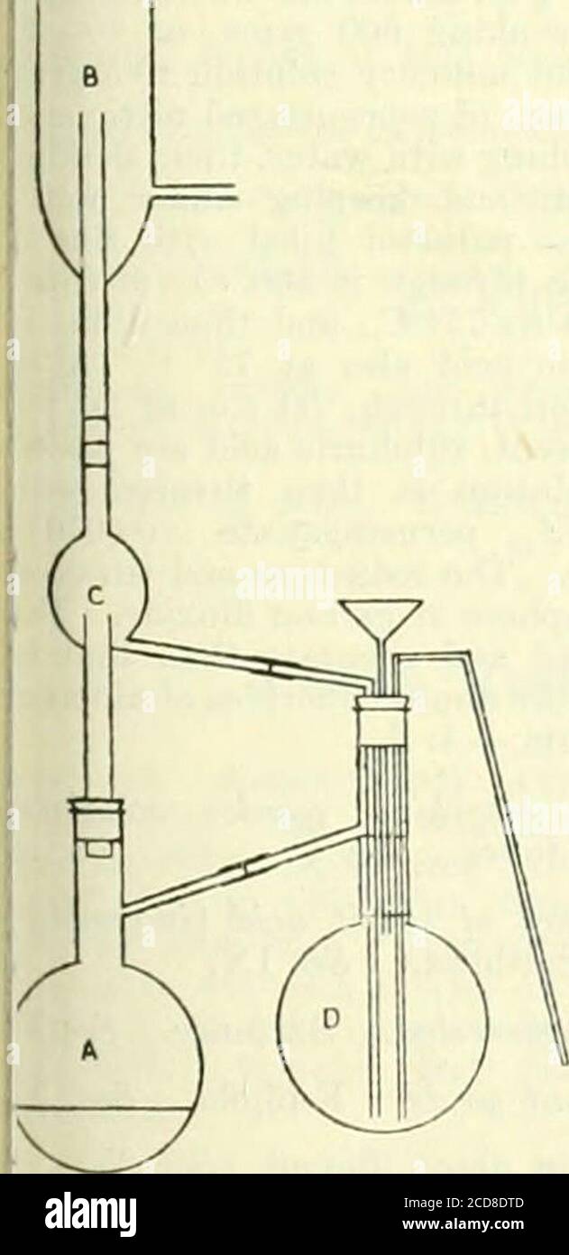 Reflux apparatus diagram