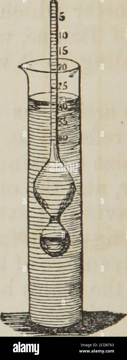 . An introduction to practical pharmacy [microform] : designed as a ...