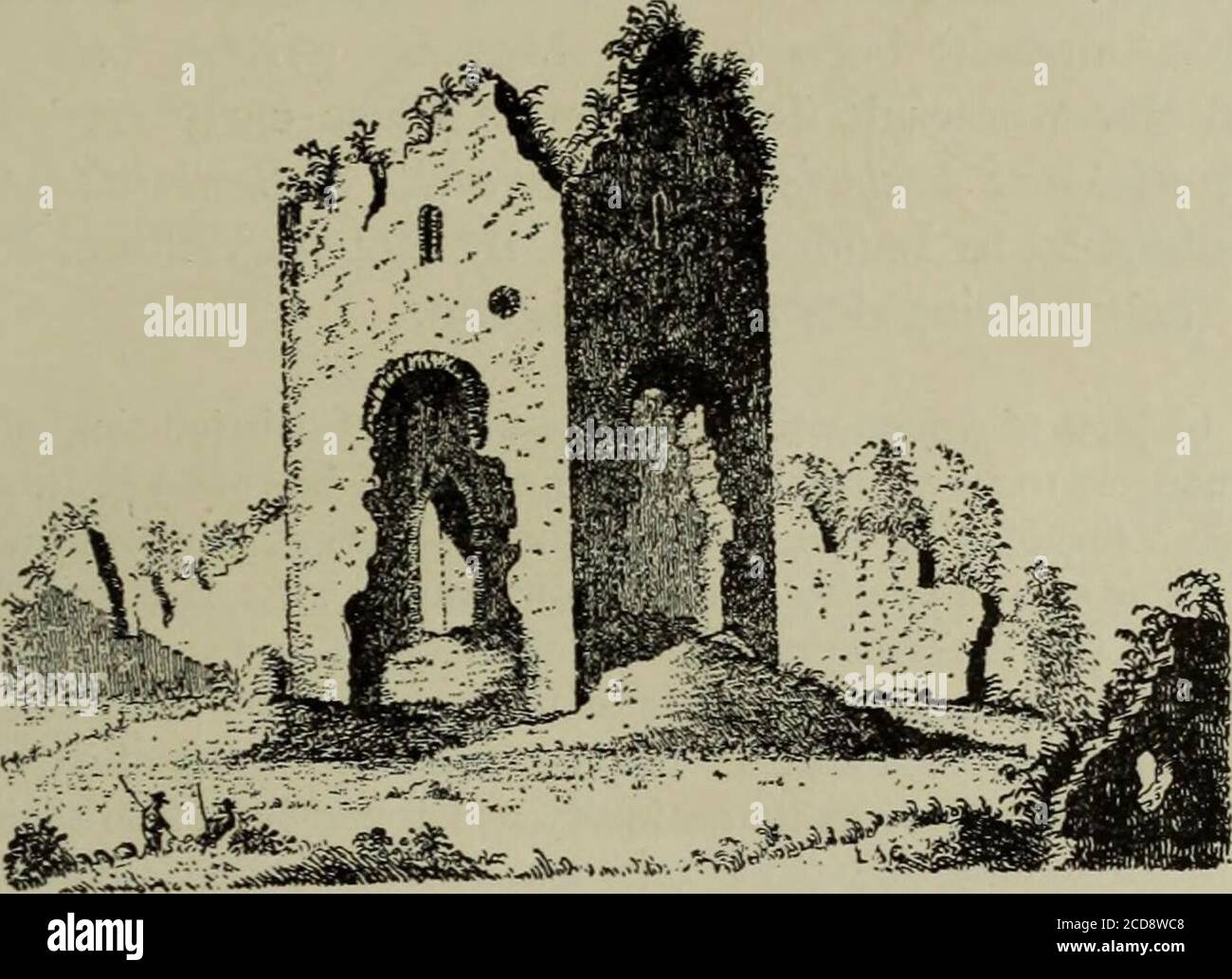 Controversial Issues In Scottish History A Contrast Of The Early Chronicles With The Works Of Modern Historians L A O G Plate I This Caftle Is Fituated In Glen Lag