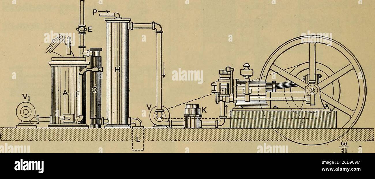 Toegepast verontschuldiging Barcelona The steam-engine and other heat-motors . g. 256. Heat absorbed (per pound  of H) in the separation of Hand 0 when combined in the form of steam=  63,000 -9[966 + (212-32)] -